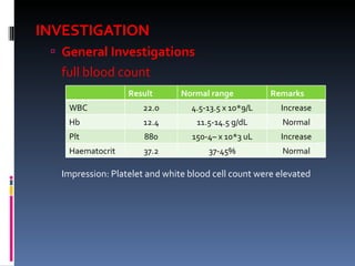 INVESTIGATION General Investigations full blood count Impression: Platelet and white blood cell count were elevated Result Normal range Remarks WBC 22.0 4.5-13.5 x 10*9/L Increase Hb 12.4 11.5-14.5 g/dL Normal Plt 880 150-4– x 10*3 uL Increase Haematocrit 37.2 37-45% Normal 