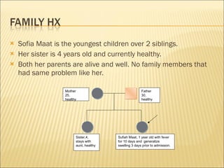 Sofia Maat is the youngest children over 2 siblings.  Her sister is 4 years old and currently healthy.  Both her parents are alive and well. No family members that had same problem like her. Sister,4, stays with aunt, healthy Sufiah Maat, 1 year old with fever for 10 days and  generalize swelling 3 days prior to admission. Mother  25,  healthy Father  30, healthy 
