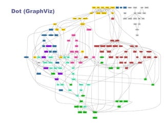 Network Math Defintion mathematics of network science: basic definitions | PPT