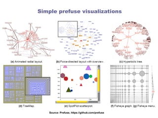 Network Math Defintion mathematics of network science: basic definitions | PPT