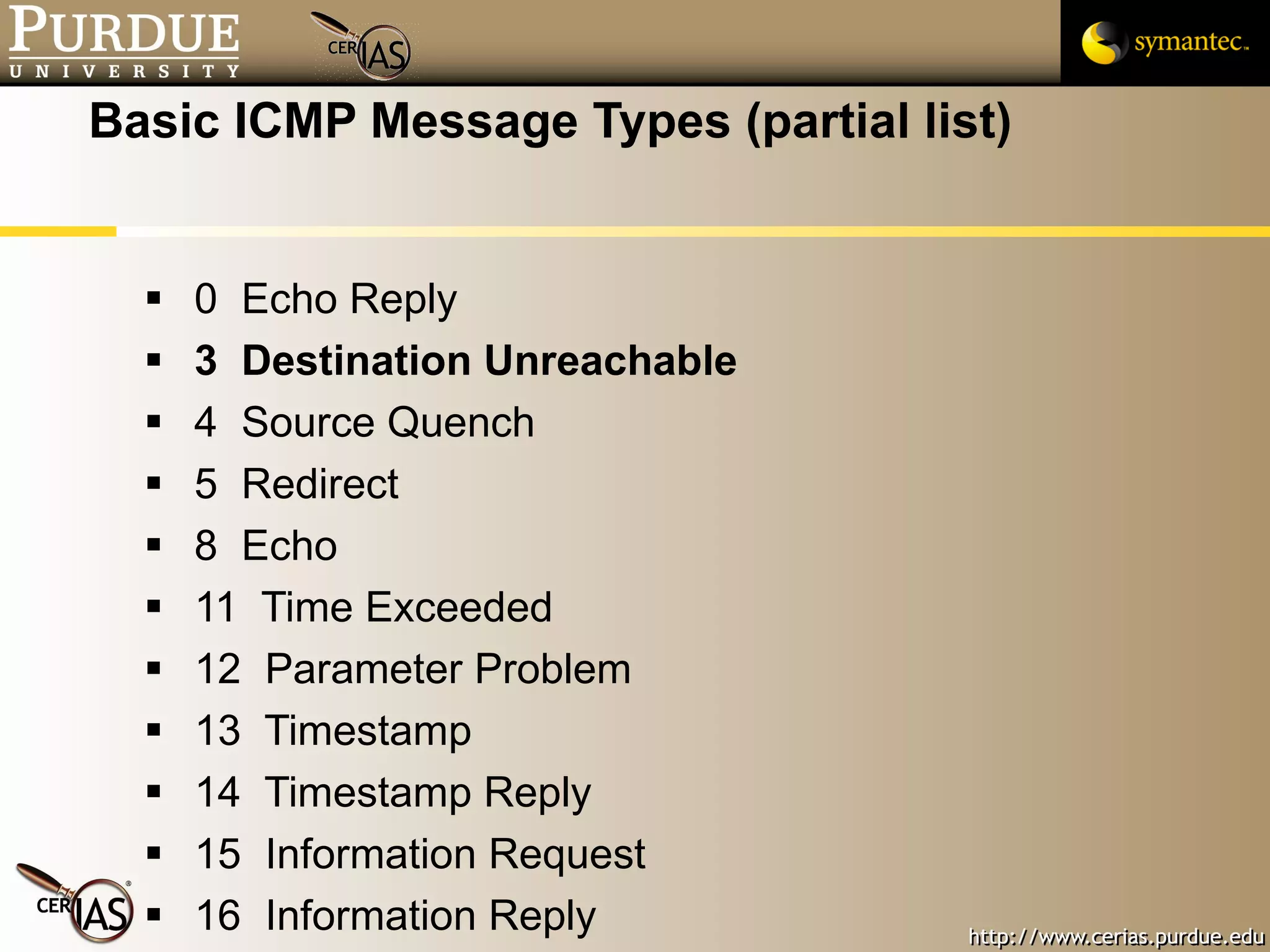 Basic ICMP Message Types (partial list) 0  Echo Reply 3  Destination Unreachable 4  Source Quench 5  Redirect 8  Echo 11  Time Exceeded 12  Parameter Problem 13  Timestamp 14  Timestamp Reply 15  Information Request 16  Information Reply 