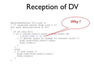 Reception of DV 
Received(Vector V[],link l) 
{ /* received vector from link l */ 
for each destination=d in V[] 
{ 
if (d isin R[]) 
{ if ( ((V[d].cost+l.cost) < R[d].cost) OR 
( R[d].link == l) ) 
{ /* better route or change to current route */ 
R[d].cost=V[d].cost+l.cost; 
R[d].link=l; 
} 
} 
else 
{ /* new route */ 
R[d].cost=V[d].cost+l.cost; 
R[d].link=l; 
} 
} 
Why ? 
 