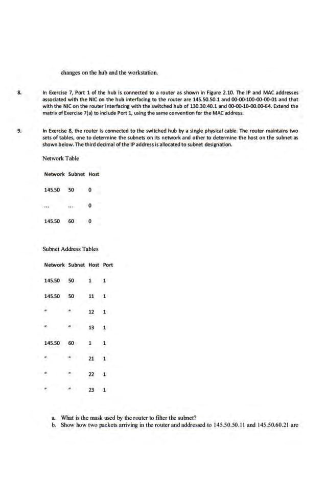 changes on the hub and lhe wo rksmtion.
8. In Exercise 7, Port 1 of the hub is connected to a router as shown in Figure 2.10. The IP and MAC addresses
assodated with the NIC on the hub Interfacing to the router are 145.50.50.1 and 00-()().100-00·()().01 and that
with the NIC on the router Interfacing with the switched hub of 130.30.40.1 and ()().()().10-00.()()..64. Extend the
matrix ofExercise 7(a) to Include Port 1, usin·g the same convention for the MAC address.
9. In Exercise 8, the router Is connected to the switched hub by a single physical cable. The router maintains two
sets of tables, one to determine the subne1S on 11S network and other to determine the host on the subnet as
shown below.The third deGimal ofthe IP address Is allocated to subnet designation.
Network Table
N etwor~ Subnet Host
145.50 50 0
0
145.50 60 0
Subnc1 Address Tables
Network Subnet Host Port
145.50 50 1
145.50 50 11
12 1
13 1
145.50 60 1 1
21 1
22 1
23 1
a. What is the mask used by the router to filter tbe subnet?
b. Show bow two packets ruriving in the router and addressed to 145.50.50.1 I and 145.50.60.2 1 are
 