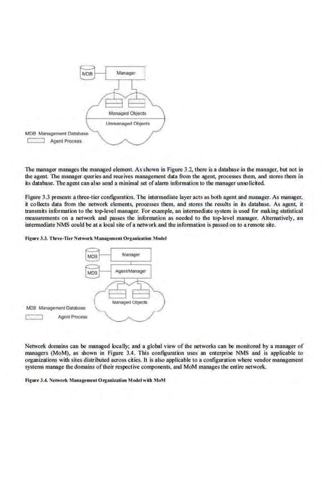MOB Managf'm"ri Dnlabace
C:::J Agent Process
The manager manages !he managed element As shown in Figure 3.2, there is a dauibase in the manager, b1n not in
the agent The manager queries and receives management data from the agen.t, processe~ them. and ~tares them in
ils database. The agentcan also selld a minimal w ofalallll inf>rmation to the manager unsolicited.
Figure 3.3 presents a three-tier conftguration. The intermediate layer acts as both agent and manager. As manager,
it collects data from the network elements, processes them, and stores the results in .
its database. As agent. it
transrnits information to the top-level manager. For example, an intermediate system is used for making statistical
measurements on a network and passes the infOrmation as needed t·o the top-level manager. Altematively, an
intermediate NMS could be at a ~site ofa network aDd the information is passed on to aremote site.
Flgun 3.3. Thnt-TirrN<lwork Maoa.gtrutol Organization Modtl
MOB MMDQemont Oalabas<!
C=:J ~nt Pmc:esa
Network domains can be managed mally; and a global view of the networks can be monitored by a manager of
managers (MoM), as sho"'" in Figure 3.4. Thi·s configuration uses nn enterpri·se NMS and is applicable to
organizations with sites distributed across cities. ll is also applicable to a configuration where vendor management
systems manage the domains oftheir respective components, and MoM manages the entire network.
fllgm-. 3.ol. Ntrwork Msnagemenr Organization Model with MoM
 