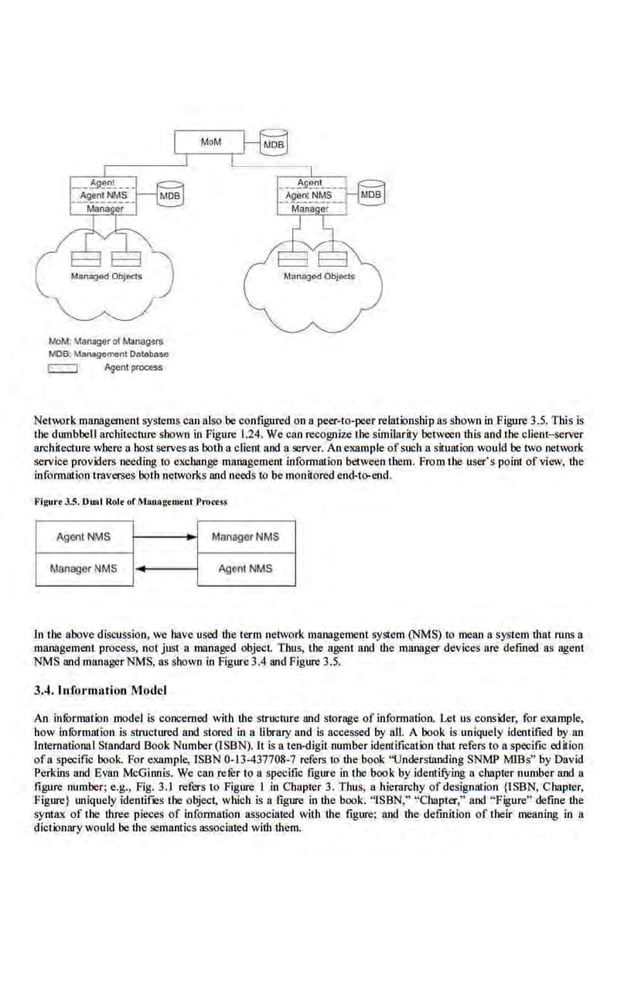 h'<>M ManagerofMaoagers
~·os: M.,_ment D<~tai>B$0
c:::::J Agent process
Netwockmanagement sys1ems can also be configured on a peer-to-peer relationship as shown in Figure3.5. Iltis is
the dumbbell architecrure shown in figure 1.24. We can recognize the similariy between this and the client-server
architecrure where a bost serves as both a client and a server. An example ofsucb a situation would be two network
service providers needing 10 exchange management infonnruion between them. From the user's point of view, the
infoonation traverses bolh networks and needs to be monitored end-to-end.
Figul't 3-~· Dual Rolr ofManagtmtnt P1-ocess
Agent NMS Mf.lnagerNMS
ManagerNMS Agent NMS
In I he above discussion, we have used the term network management system (NMS) to mean a sys~em that runs a
management process, not jus1 a managed object. Thus, the agent and the manager devices are defmed as agent
NMS and manager NMS, as shown in Figure3.4 and Figure 3.5.
3.4. Information Model
An infurmation ~model is concerned witb the structure and storage of information. Let us consider, for example,
how information is structured and stored in a library and is accessed by all. A book is uniquely identified by an
International Standard Book Number (ISBN). It is a ten-digit number identification that refers to a specific edition
of a specific book. For e-
xample. ISBN 0-13-437708-7 refers to the boo.k "Understanding SNMP MlBs" by David
Perkins and Evan McGinnis. We can refer to a specific figure in Lhc book by idemil)'ing a chapter number and a
figure number; e.g., Fig. 3.1 refers to figure I in Chapter 3. Thus, a hierarchy ofdesignation {ISBN, Chapter,
Figure} uniquely identif'es the object, which is a figure in the book. "ISBN," "Chapter," and "Figure" define the
syntax of the three pieces of information associated with the figure; and the deftnition of their meaning in a
dictionary would be the semantics associated with them.
 