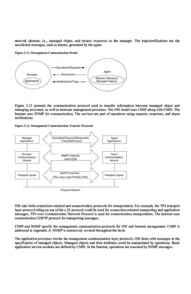 network element; ie., managed object, and return~ responses to the manager. TI1e trapS/notifications are tbe
unsolicited messages, suclus alarms, generated by the agent.
Flgurt 3.11. Management Communication Model
- 0p&IBII6M/ReqllliSIS_.
Figure 3.12 presents the communication protocol used to transfer infOrmation between managed object and
managing processes, as well as between mMagement processes. The OS! model uses CMfP alongwith CMIS. The
Internet uses SNMP for communication. The services are part ofoperations using requests, responses, and alarm
notificatioos.
Agut-e 3.I2.. f1Jm.agement Communicatinn Tro.nsftr J•roc·ocol.~
UOPrtP (lntilnl!l)
OSI ':_owor~yor Proliles (OSI)
Phy.llcnl Mo<tluln
OST uses both connectioD-orierued and <:onnectionless protocols for rnmsportation. For exampl<; the TP4 transport
layer protocol r.
iding on top ofthe .x.25 protocol could be used.lOr con.nectio~H>riented transporting Blld application
messages. TP4 over Conne<:tionless Network Protocol is used lOr connectionless transportation. The Internet uses
connectionless UDP/fP protocol fOr transporting messages.
CMlP and SNMP specify the management communication protocols lOr OS! and lntemet management. CMIP is
addressed in Appe.ndix A. SNMP is extensively covered throughout the book.
The application processes invoke the management communication layer protocols. OST deals with messages in the
specification of managed objects. M!!llaged objects and their attributes could be m!!llipulated by ope~:~~t:ions. Basic
application scrvioe modules arc defined by CMIS.ln the Internet, operations are executed by SNMP messages.
 