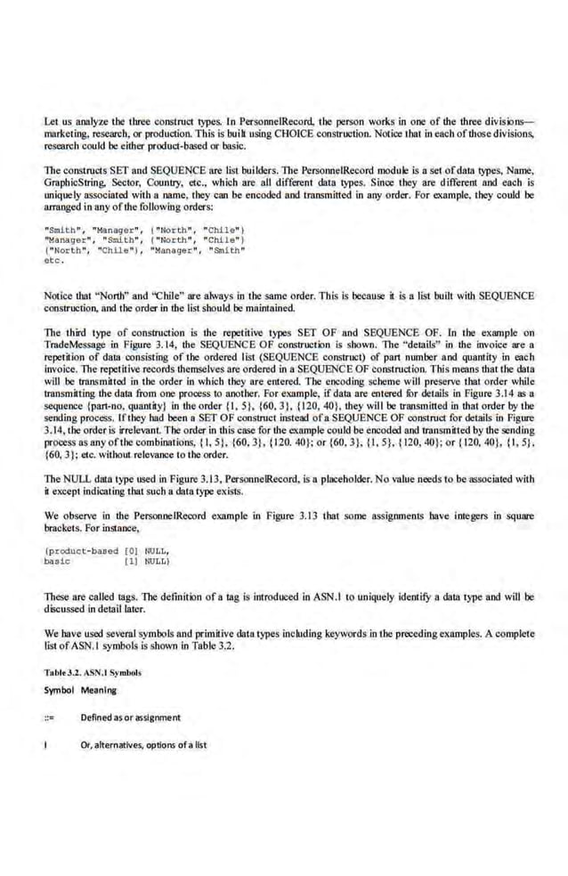 Let us analyze the three construe~ 1ypes. ln PersonnelRecord, the person works in one of the three divisions--
marketing, researcll, or production. This is buiU using CHOICE construction. Not.ice that in each of those divisioo_s,
research could be either product-based or basic.
The consrructs SET and SEQUENCE are list'buiklers. The PersonnelRecord module is a set ofda111 types, Name,
GmpbicSiring. Sector, Country, etc., which are all different dat11 lypes. Since they are differe.nt and each is
uniquely associated with a name, they can be encoded and transmitted in any order. For example. they could be
arranged in any ofthe foUowiog orders:
"Smi th"' , "Manager", ( " ~r th'", "Chil e"}
"Manager", '''Sm.lth", (''North", "Chile"}
("Nort h", "Chlle ") , '' Manage r ~", "sntith"
etc .
Notice that "North" and "Chile" are always in the same order. This is because it is a list built with SEQUENCE
construction. and the order in the list should be maintained.
The third type of construction is the repetitive types SET OF and SEQUENCE OF. ln tbe example on
1'mdeMessage in Figure J. 1
4, the SEQUENCE OF coo.wuction is shown. The "de111ils" in the invoice are a
repetition of dal1l consisting of the ordered IL<;t (SEQUENCE construct) of part number and quantity in each
invoice.The repelitive rec-ords themselves are ordered in a SEQUENCE OF c-onstruction. This means that the data
will be transmiited in the order in which tbey are entered. The encoding scheme will preserve that order while
transmitting the data from one process to another. For example, if data are entered for details in Figure 3.14 as a
sequence {part•no, quantity} in the order {I. 5}. {60, 3). {120, 40}, they will be transmitted in that order by the
sending process. Ifthey had been a SET OF construct instead ofa SEQUENCE OF construct for details in Figure
3 .14, the order is irrelevant. The order in this case for the e;xample could be encoded and transmitted by the sending
process as anyofthe combinations, II, 5}, {60, 3}, {120. 40}; or {60, 3}, {I, 5}, [120, 40}; or {120, 40}, {1 , 5},
(60. 3}; etc. witho1rt relevance to the order.
The NULL data type used in Figure 3.13. PersonneiRecord, is a placeholder. No value needs to be associated with
il except indicating that such a data type exists.
We observe in the PersonoeiRecord example in Figure 3.13 that some assignments have int.egers in square
brackets. For instance,
(p~oduc t-based [ OJ troLL,
basic [1) NULL }
These are called tags.1lle definition of a 111g is introduced in ASN.I to uniquely identiJY a dat11type and will be
discussed in detail later.
We have used several symbols and primitive data.types including keywords in the preceding examples. A complete
Ust of ASN.I symbols is shown in Table 3.2.
'TnbloJ.l.ASN.t Symbols
Symbol Meaning
::: Deflned as or assignment
Or, alternatives, options ofa list
 