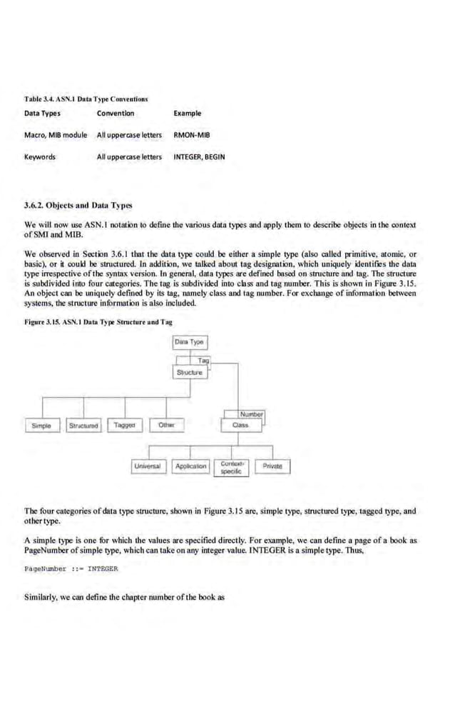 TAble 3.4. ASN.I D•IATy~ Conventions
Data TYpes Convention Example
Macro, MIB module All uppercase letters RMON-MIB
Keywords All uppercase letters INTEGER, BEGIN
3.6.2. Objects and Oa111 Types
We will now use ASN.I notation to define lhe various dnta types and apply Lhem to dcscn'be objeelll in the context
ofSMIand MIB.
We observed in Section 3.6.1 that the darn type could be eilher a simple type (also called primitive, atomic, or
basic), or it could be ~
tnc~'lured. In acklirion, we tlllked aboul tag designaLion, which uniquely identif1es lhe datn
type irrespective ofthe syntnx version. In general, dnta types are defined based on structure and tag. The structure
is subdivided into four cntegories. The tag is subdivided into class and tag number. This is shown in Figure 3.15.
An object can be lnliquely defined by its tag, orunely class and tag number. For exchange of informatbn between
systems, lhe structure informatbn is alw included.
Figut.. 3. 15. ASN.I Dam Typr Slnt<lurt ond T og
Thefour caregories ofdata type structure, shoVn in Figure 3.15 are. s'imple type. structured type, tagged 1ype, and
other type.
A simp.le type is one fur which the values are specified directly. For example, we can define a page of a book as
PageNumber ofsimple 1ype, which can take on any integer value. INTEGER is a simple type. 1lcus,
PaqeNumber : :- ! NTEGER
Similarly, we can define the chapter number ofthe book as
 