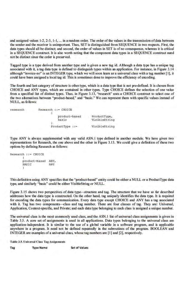 and assigned values 1-2, 2-3, 1-1, ... in a·mndom order. The order ofthe.'8lues in the transmissionofdata between
the sender and the receiver is unimponant. Thus, SET is distinguished from SEQUENCE in two respects. First, the
data types should all be distinct; and second, the order of values in SET is ofno consequence, whereas it is critical
in a SEQUENCE constmcl. It is also worth noting that the compone.nf duta types in a SEQUENCE constmct need
not be distinct since the order is preserved.
Tagged type is a type derived.from another type and is given a new tag id. Although a data type bas a unique tag
associated with it, a tag data type is defined to distinguish types witbin an application. For instance, in Figure 3.14
although "invoice-no" is an INTEGER type, which we will soon Jearn as a universal class with a tag number [ 1]. it
coukl have'been assigned a local lag id. This is sometimes done to improve the efficiency ofencoding.
The fourth and last catego(y ofstructure is othertype, which is a data type lltat is ool pro-defined.lt is chosen from
CHOICE and ANY types, wh1ch are contained in other types. Type CHOICE defines the selection of one value
.from a specified Ust of distinct types.1'hus.ln Figure 3.13, "research'' uses a CHOICE construct to select one of
the two akematives between "produt1-based," and "~ic.'' We can represent them with specific values instead of
NULL. as fullows:
resea rch Research : : • CHOICE
(
I
product - based
basic
P:roduct Type : :=
ProductType,
VisibleString
1/isib!eString
Type ANY is always supplemented with any valid ASN.l type defined in another module. We have given two
represenllltklns for Research, the one above and the other in Figure 3.13. We coukl give a definition of these rwo
options by defining Research as follows:
Research : : • CHOICE
r
produc t -basad ANY,
BASIC ANY
I
Thisdefinition using ANY specifies lhattbe "product-based" entity could be eilhern"NULL or a ProductType da.ta
type, and similarly "basic" could be either VisibleStringor NULL.
Figure 3.15 shows two perspectives of data type-stmcture and tag. Tile structure that we hove so fur described
addresses how the data type is constmcted. On the other hand, tag uniquely identifies the data type. II is required
for enooding the data types for comnwnication. Every data type except CHOlCE and ANY has a tag associated
with it. Tag bas two componems-class and tag number. There are four classes of tag. They are: Universal,
Application. Context-specific, and Private; and each data type belonging to each class is assigned a unique number.
The universal class is the most commonly used class, and the ASN.I liSI ofuniversal class assignments is given in
Tab.
le 3.5. A core set of assignments is used in aU applications. Data types bebnging to tbe tmivcrsal class are
application-independenL It Is similar to the use of a gbbal variable in a software program, and is applicable
anywhere in a program. lt need not be defined repeatedly in the subroutines of the program. BOOLEAN nod
1N1'EGER are examples ofa universal class, whose rug numbers are [I] and [2], respectively.
Tobit J.~ Univtrsul Class Tog ASslgn1nt.nl'l
Tag Type Name Set of Values
 