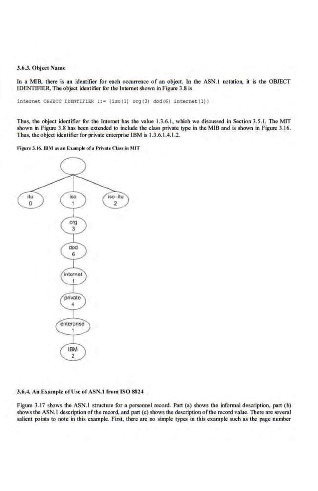 3.6.3. Ob,jcct arne
In a MIB, there is an identifier for eacb occurrence of an object. In the ASN.l notation, it is the OBJECT
IDENTIFIER. The object identifier lOr the.Internet shown in Figure 3.8 is
i.nl:ernet OBJECT IDENl'IFlER ::o (iso(l) org{3) dod{6) internet(l))
Thus. the object identifier for the internet has the value 1.3.6.1 , which we discussed in Section 3.5.1. The MIT
shown in Figure 3.8 bllS been extended to include tbe clllSs privote type in the MIB and is shown in Figure 3.16.
Thus. theobject identifier for private enterprise1BM 5 1.3.6.1.4.1.2.
··igur< 3.t6. IBM "'•• Ex•mt>k: ofil Prlv01c CI~J in MIT
3.6.4. An Example of Ust•of ASN.1 from ISO 8824
Figure 3.17 shows the ASN. I structure for a pe.rsonnel record. Part (a) shows the informal description, part (b)
shows the ASN.l description ofthe record, and part (c) shows the description ofthe record value. There are several
salient points to note in this example. First, there are no simple t::rpes in this example such as the page number
 