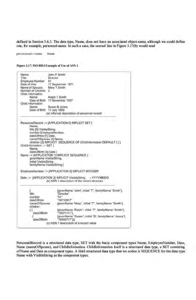 defu:ted in Sootion3.6.3. Tite data aype, Name, does not have an associated object name, although we could defme
one. for example, personnel-name. to such a case, the second IJne in Figure 3.17(b) would read
personnel- name Name
Frguo
•t 3.17. I SO 88241b•mt>lt Qf U~t ofASN.l
N3mo:
litto.
Jcton P Smlh
O~color
Empklyeo Number
DQW oi H116:
51
17 S&pluo
iiUt!l 1971
MaryTSmih
Nameof Spouao;
Numoor of Chlo:rron
Child lnfonn~tion
2
Name Ralph f Smith
Da1o of Blnh 11 No"ember 1957
Child lnform<>tion
Name Susan B Jones
Dale of Bin~ 17 July1959
(a) lnlormal desafptlon ofpersonnel record
PersooneiRecord ::=(APPLICATION OJ IMPliCIT SET{
NCJtne.
tiUe {OJViSibleSiting,
numbQr EmployooNumb«.
daeOIHine 111 Dale.
nomcOfSi>(>UlSo f2J NAmo,
Q>iltlren (3]1MPLICIT SEQUENCE OF Ch!'dlnformatlon DE.FAULT { } )
CIIIIOIMormhiiOII ..• SET (
Name,
oall!Ottlil1n [OJ DaleJ
Name::= )APPliCATION 1)IMPLICIT SEQUENCE (
glvonName Vlsi~leSirlng.
lnillal VIGlbleString,
famllyName VlslbleSII'Ino)
EmployeeNumber :a (}PPLICAflON 2) IMPLICIT INTEGER
Date:• [APPLICATION3) IMPLICIT VlslbloSirlng - YYYYMMDO
(b) ASN.1 de.Crlpliool of Clio rocoo
d •lfo.lc1uro
l1ue
number
dateOfHire
nemaOfSI)CIOSe
Q>lldron
(givanNamo 'Jotvf, Initial T. famllyNana "Smll~"},
"0il1lCIOI'
'51'
"19710917"
{olvoanName 'Ma,y'. lnlllafl"'. fnmilyNAme "Smilfl').
{l (9lvonNomo 'Rolph'. lnlllol ' T", fomllyNomo 'SmPh1,
daloOfBilth ' 19H11 t11,
{ (giV'O~Namo •s u,..,n·. initial ·.a·.fom,lyName· Jones")
date01Bil1h "1959071T}ll
{c) ASN.1deS<lrlpUonof arocord Vlllue
PersonneJRecord is a structured dnta type, SETwith the bas.ic component types Name, E.mployeeNumber, Dare.
Name (namcOfSpousc). and Childlnformation. Childfnformation itself is a smactured data type. a SET consisting
ofName and Date ascomponent types. A third structured data type that we notice Is SEQUENCE fur thedam type
Name with Vi.slbleString as the oomponent types.
 