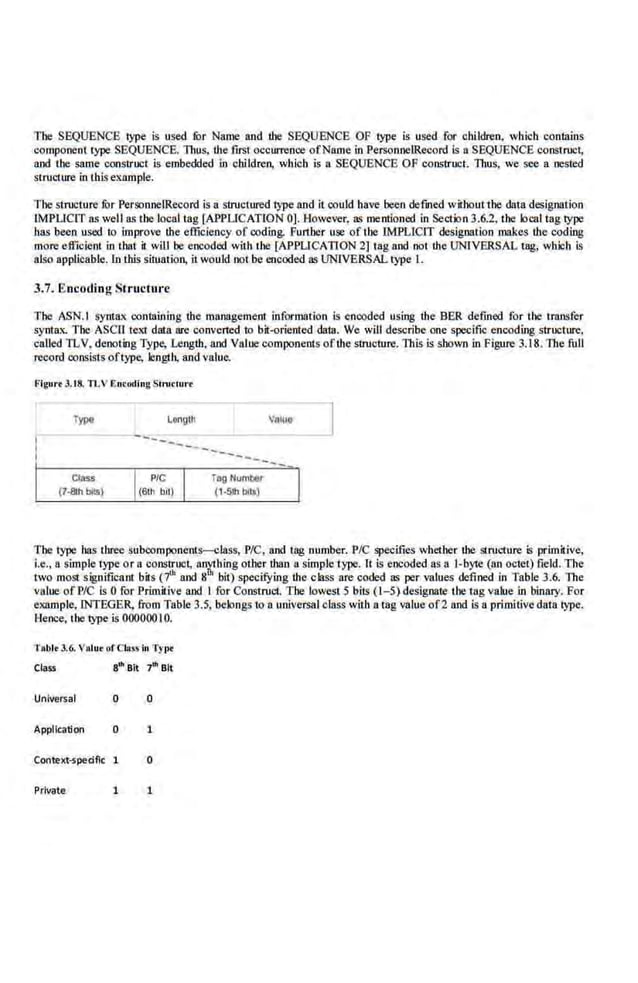 The SEQUENCE type is used fur Name and the SEQUENCE OF type is used for children, wh.ich contains
component type SEQUENCE. Thus, the ftrst occurrence ofName in PersonneiRccord is a SEQUENCE construct,
and the same construct is embedded in children, which is a SEQUENCE OF construct. Thus, we see a nested
stnrcture in thise.xrunple..
The structure fur PersonneiRecord is a structured type and it could have bee.n defined without the data designation
LMPUCIT as well as the local tag [APPUCATION 0]. However, as mentioned in Section 3.6.2, the k>caltag type
bas been used ro improve the efficiency of coding. Fun·her use of the IMPLICIT designation makes the coding
more efficient in that il will be encoded with the [APPUCATION 2] tag and not the UNIVERSAL tag, wllich is
also applica'ble. [n this situation, it would not be encoded as UNIVERSAL type 1..
3.7. Encoding Sc
·ructure
The ASN. I syntax conlllining the management information is encoded using the BER defined for the transfer
syntax. The ASCII teKt data are converted to b.it-oriented data. We will describe one specific encoding structure,
called lLV. denoting Type, Length, and Value components ofthe structure. This is sbown in Figure 3.18. The fuU
record consists oHype, lengtl~ and value.
F·lgurt 3.18. TLV Eucodiug Structurr
Lnngth Valuo
--------------....____
fag Humber
(Hih bits)
J
The type has tbree subcomponents-class, P/C, and tag number. P/C specifies whether the si.nacture is primitive,
i.e., a simple type or a construct, an~hing other than a simple type. It is encoded as a 1-byte (an octet) field. The
two most significant bits (t' and 8 bit) specifying the class are coded as per values defined in Table J.6. The
value of P/C is 0 for Primitive and I for Constnrct. The lowest 5 bits (1- 5) designate the tag value in binary. For
example, rNTEGER, from Table 3.5, bek>ngs to a universal class with a tag value of2 and is a primitive data type.
1-;!ence, the type iS 00000010.
Tablr 3.6. Valur ofClas.< in Tyt>t
Class B'"Blt 7v. Bit
Universal 0 0
Application 0
Context-spedflc 1 0
Private 1 1
 