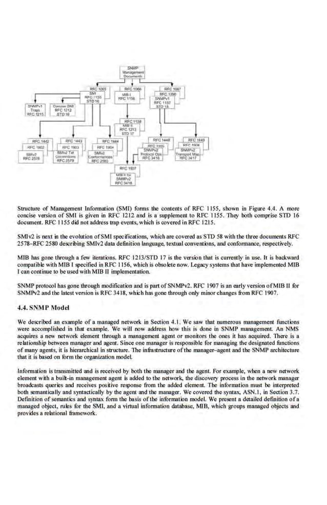 Structure of Management Information (SMI) forms the contents of RFC 1155, shown in Figure 4.4. A more
concise version of SMJ is given in RFC 1212 and is a supplement to RFC 1155. They both comprise STD 16
document. RFC 1155 did not address trap events, which is covered in RFC 1215.
SMIv2 is nex-t in the evolution ofSMI specifications, which are covered as STD 58 with the'three documents RFC
2578- RFC 2580 describing SMlv2 daia definition language. teKtuaJ conventions, and conformance, respectively.
MlB has gone through a few iterations. RFC 1213/S1D 17 is the version that is currently in use. It is backward
compatible with Mm I specified in RFC 1156, which is obsolete now. Legacy systems that have implemented MLB
I can continue to be used with MIB II implementation.
SNMP protocol has gone through modification and is part ofSNMPv2. RFC 1907 is an early version ofMm 11 fOr
SNMPv2 and the .
latest versi.on is RFC 34J8, which h.as gone through only minor changes from RFC 1907.
4.4. S.N.ltP Model
We described an example of a managed networ-k in Section 4.1. We saw that numerous management functions
were accomplished in that cXllmple. We will now address how this is done in SNMP management An NMS
acquires a new .network element through a management agent or monitors lhe ones it has acquired. 11tere is a
relatioiiShip betwee.n manager and agent. Since one manager is responsible for mMaging the designated .functions
of many agents. it is hierarchicaJ in structure. The infrastructure oft.he manager-agent and the SNMP architecture
that it is based on fOrm the organization modeL
Information is transmitted and is received by boih the manager and the agent. For·example, when a new network
elemem with a built-in management agent is added to the netwodc, the discovery prooess in the network manager
broadcasts queries and receives positive response from the added element The information must he interpreted
both semantically and synta.ctically by the agent and the manager. We covered the syntax, ASN.l , in Section 3.T.
Definition ofsemanlic.s and synlllX form lhe basis ofthe information model. We present a detailed definition ofa
managed object, rules fOr !he SMl. and a virtual information database, MJB, which groups managed objects and
provideJ> a relational framework.
 