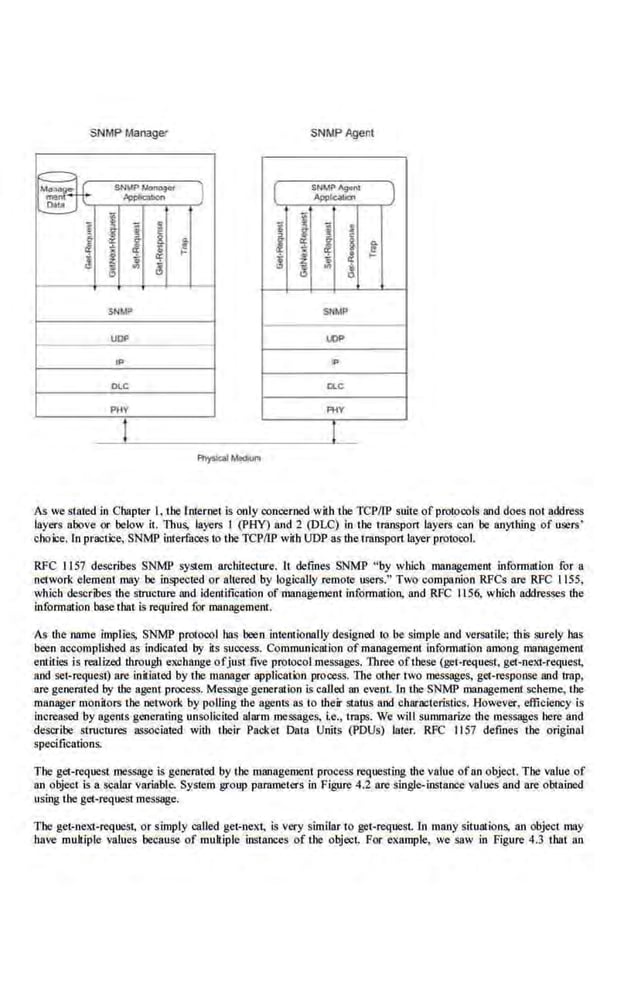 SNMP Manage· SNMP A,gent
~
.&mfPt.lo""!l"'
J
,llopffcat.on
..
l
§
~
i
if
~
l t
...
a: .. 1-
~ l ~
a:
iS ~
SNMP~nt
ApplcabM
i
I = :
I
! c
....
! §
!
;i
;
i
?;
~
~
- -
SNMP SttMP
UOP LOP
---
IP IP
Dl.C Cl.C
PHY PHY
As we stated in Chapter I, the.!ru.ernet is only conte.rned with the TCPIIP swte of protocols and does not address
layers above or below it. Thus, layers I (PHY) and 2 (DLC) in the transport layers can be anytlling of users'
choice. In practice, S'NMP interfacies to the TCP/lP with UDP as lhe trnosport layer protocol.
RFC 1157 describes SNMP system architecture. It defmes SNMP " by which managemeru information for a
nenvork element may be inspected or altered by logically remote users." TvO companion RFCs are RFC 1155,
which de.s(:ribes the structure and identification of management information, and RFC 1156, which addresses the
information base that is required for management.
lu lhe name implies, SNMP protocol has been lntentiooally designed to be simple and versatile; lhls surely has
been accomplished as indicated by its success. Communicntion of management information among management
entities is realized through exohange ofjust five. protocol messages. Three ofthese {get-request, get-next-request,
and set-request) are initiated by t.he manager application process. llle other two messages, get-response and trap,
are generated by the agent process. Message generation is called an evenL In the SNMP management scheme, the
manager monitors the network by polling lhe agents as to their status and characteristics. However, efficiency is
increased by agel.ltS generating unsolicited alarm messages. i.e., traps. We wiU summarize lhe messages here and
describe structures associated with their Packet Data Units (PDUs) later. RFC 1157 defines the original
specifications.
The get-request message is generated by the management process requesting ihe value of an object. The value of
an object is a scalar variable. Sysiem group parameters in Figure 4.2 are single-instance values and are obtained
using the get-request message.
The get-next-request, or simply called get-next, is very similar to get-request. lo many situations, an object may
have multiple values because of multiple instances of the object. For eXlUDple, we saw in Figure 4.3 that an
 