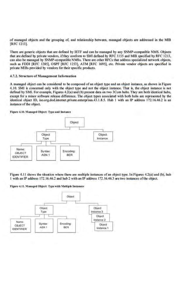 of mannged objects iUJd the grouping of; and relationship between, managed objects are addressed in the MIB
(RFC 1213].
There are generic objects that are defined by IETF and can be managed by any SNMP~mpatible NMS. Objects
that are defined by private vendors, iflhey conform to SMJ defined by RFC 1155 nnd MIB specified by'RfC 12.13,
can also be managed by SNMP-oompatible NMSs.There are other RFCs tl111t address specialized network objects,
such ll'l FDDI [RFC 1285], OSPF [RFC 1253], ATM [RFC 1695], etc. Private vendor objects are specified in
private MJ.Bs provided by vendors for their specific products.
~.7.2. Structure of Mam•gement lnfom.:llion
A managed object can be considered to be composed ofan object type and an object instnnce, as shown in Figure
4.10. SMJ is concerned only wit.h the object type nnd not the object Instance. Thill is, the object inslllnce is not
defined by SMI. For example, Figures 4.2(a) and (b) present data on two 3Com hubs. They are both identical hubs,
except for a minor software release difference. The object types associated with both hubs are represented by d1e
identical object ID. lso.org.dod.intemet.private.enterprises.43.1.8.5. Hub I with an IP address 172.16.46.2 is an
instanceofthe object
Figur• 4. tO, ManR~rd Objrcc: Tyt>• and ln$1an<r
I Object
I
Object
I ObJ
ect
I
l)pe tnsoancol
I
Name:
Syntax: Enoocl111!l:
08JECT
tOENTIRE!
ASN. l BER
figure 4.11 sbows the situation where there are muJtjp(e instance;; ofan object type. In figures 4.2(a) and (b), hub
1 with an IP address 172.16.46.2 nnd hub 2 with an IP address 172.16.46.3 are two instances ofthe object.
Figure4.tt. ~1anogrd Obj•<t: Typ• with llutliplt lnstanres
Name:
OBJECT
IO£NTIFIER
Sy·nux:
ASNl
 