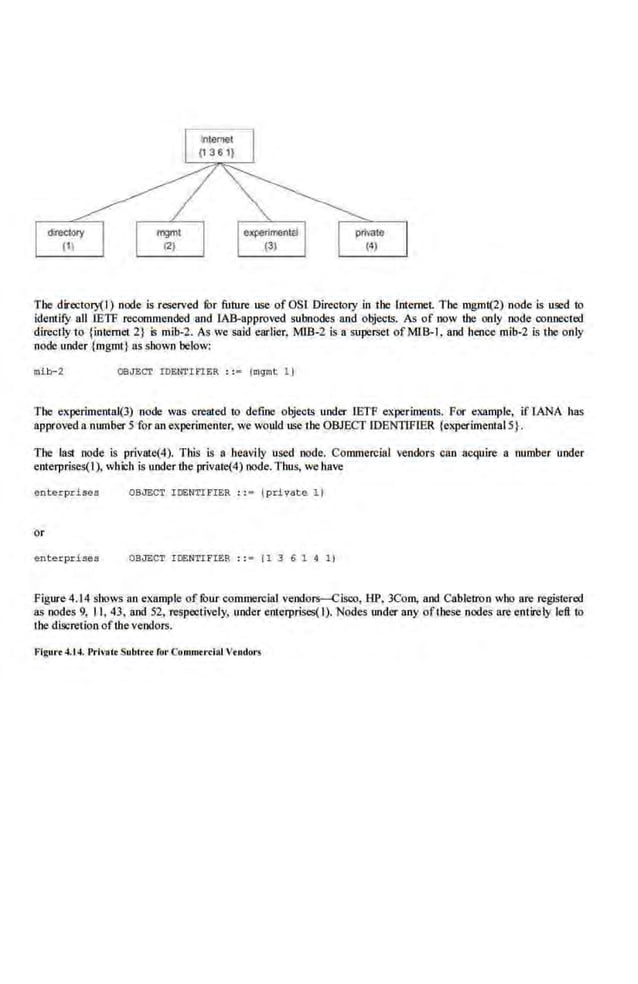 The directol)( I) node is reserved fOr future use of OSI Directory in the lnteroet The mgmt(2) node is used to
identifY aU !E1F recommended and JAB-approved subnodes and objects. As of now the only node connected
directly to {intemet 2} is mib-2. As we said earlier, MJB-2 is a superset of MlB-1 , and hence mib·2 L~ the only
node under {mgmt} as shown below:
mib- 2 OBJECT IDE:NTI f.'IER : :• (mqmt 1 }
The experimenta1(3) node· was created to define objects under IETF experiments. For example, if lANA has
approved a number 5 for an experimenw~. we would use the OBJECT IDENTIFIER {experimental 5}.
The last node is private(4). This is a heavily used node. Commercial vendors can acquire a number under
enterprises(! ), which is under the privaie(4) node.. Thus, we have
ent erprises OBJECT IDENTIFIER :: • (private 1}
or
ente:-prises OBJECT IDENTIFIER : : • ( l 3 6 l 4 ll
Figure 4.14 shows an example of fOur commercial vendors-Cisco, HP. 3Com, and Cableiron who are registered
as nodes 9, II, 43, and 52, respectively
, under enterprises( I). Nodes under any ofthese nodes are entirely (eft to
l be discretion ofthe vendors.
l'igu•·• 4.14. PrlvPieSublr<< for Conm~tt•tial Vendor
~
 