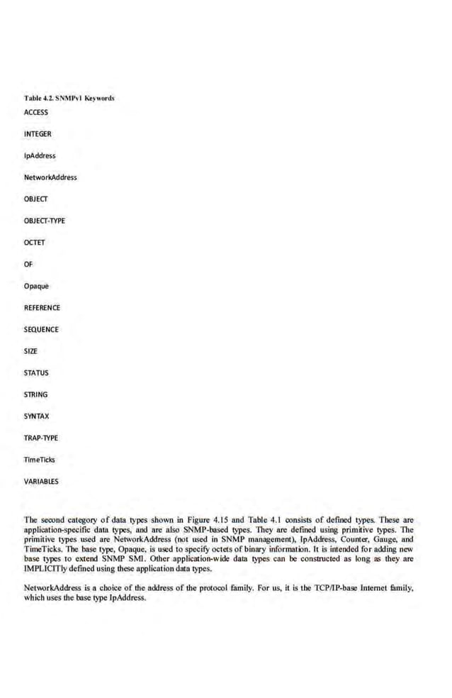 TRblt 4.2. SN~1Pvl Ktywortls
ACCESS
INTEGER
lpAddress
NetworkAddress
OBJECT
OBJECT-1YPE
OCTET
OF
Opaque
REFERENCE
SEQUENCE
SIZE
STATUS
STRING
SYNTAX
TRAP-lYPE
TimeTicks
VARIABLES
The second category of da111 types shown in Figure 4.15 and Table 4.1 consists of defmed types. These are
application-specific data types, and are also SNMP-based types. They are defmed using primitive types. The
primitive types used are NetworkAddress (not used in SNMP management), lpAddress, Counter, (iauge, and
TimeTicks. The base type, Opaque. is U1lld to specifY octets of binary information. It is intended for adding new
base types to extend SNMP SMI. Other application-wide data lypes can be constructed as long as they are
IMPLICITly defined using these application data lypes.
NetwockAddress is a choice of the address of the protocol family. For us, it is the TCP/IP-base l,ntemet fiunily,
which uses the base type lpAddress.
 