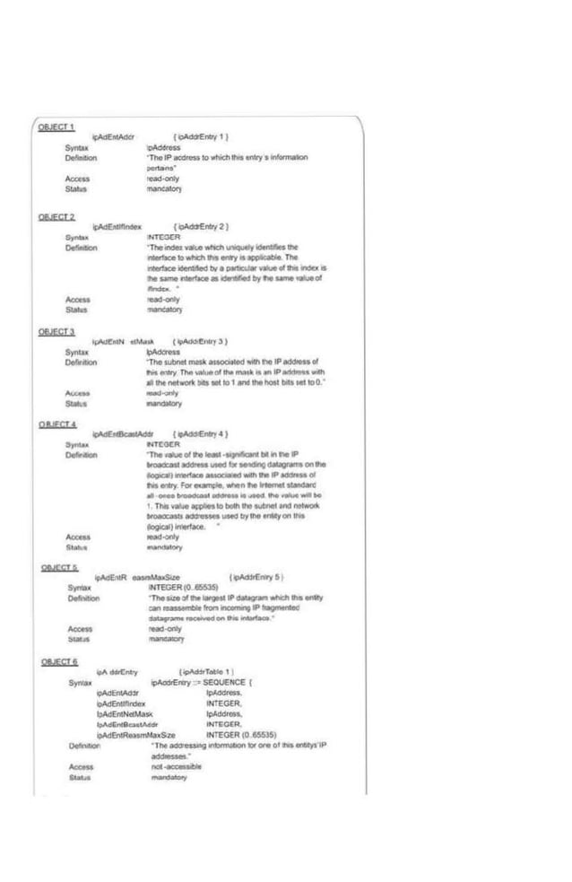 ( OfJJECr 1
lfMEftiAdct
s~
I bAdci£nlrl 11
-.-
Dotlft!Uoft .TheIP acclres3 10""""'thiS1<1tlyI 11lormaton
-
Slat.•
-
sw...
OCr1.an;$•
rC3d..,..'Y
mant.alorl
(~/2)
NTESER
·The-....,...,_.......,.IO<nlfiN"'"
n:ertoce~-,. wrt•~ The
ncarfoce~ t>t•-......ollwniEx ..
,.....,.,__.......... by ... _ _ol
-·
"1!8d-<>nly
........-.,
"'""'"' 1r~enuy31
t>ldC<OU
-n.,swoofT1M1< .UOO>Iod.,dh""IF'-ol
lbt~ry ""'""""'"'lho""'•~i&oniP»I,...,.;n,
.t4 IN NM-~ 1141 ltiiO I ...... IIW hCI&I bU.t ..1100 "
--oriy
--...y
~~ ,....,.,.'Enlry4)
ll,._ rtm:GER
o.r.r- ·n..-oiii'O--~~~tiC ..1eiP
---•)tM'dlnQesouur-on~~~e
lk>Qocllll"""'*--OIIIWIIII ..IP-al
hl.-.ry For~ -nlelriOinll~
.. _1>'_ _ .. _,.. ___ ..
I Tha•'ll... .,...lobolh 11-. 011t.ocai...O""""""
----ll'f!lllltnlrlyootr.-
~llnttl....
- oe.'ldo0111y
~IR ~ IICIMIItE'*Y 6 )
~J ~TEGERto e:l5)
l)eh!Jon "ThoiS<le~ lllt..,...IPO.....,._- llwefticy
,....-rnn~ IP~~ogmen~eo
.,._-....')' (~T-1
Synlal< rpAocfrEtay : seoueHce 1
rpiC-r I~
loAdEnllnrdex INTEGER
l:tAdEniNaO.ta"' li>Ad<lress.
toAcfEn1Bc:>o!A46< INT'EC£R
loAd&!!Rewnl-la>cSze INTEGER 10 &5535)
DeflloiiCfl .,,.ada~.,-10f01'110ih$nt)'t.IP
---
~ ncl..-.oft
c-. ~
 