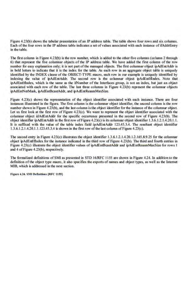 Figure 4.23(b) shows the tabular presentation ofan JP address ~able. The table shows four rows and six columns.
Each ofthe four rows in the £P address table indicates a set ofvalues assooiated with each instance ofifAddrEntry
in ·the table.
The first column in Figure 4.23(b) is the row number, which is added to the other five columns (column 2 through
6) thar represent the five columnar objects of the IP address tabl.e. We have added the first column of the ·row
number fur e<~sy explanation only; it is not part ofthe managed. objects. The first columnar object ipAdEntAddr is
in bold lerters to indicate that it is the index fur the table. As each row in an aggregate object table is uniquely
identiticd by the INDEX clause of the OBJECT-TYPE macro, each row in our example is uniquely identified by
indexing the value of ipAdEntAddr. The second row is the columnar object ipAdEntlflndex. Note that
ipAdEntlflndex, which is the same as the itNumber. of the lnterface.s group, is not an index, but just an object
associated with each row of the table. The last three columns in Figure 4.23(b) represent the columnar objects
ipAdEniNetMosk, ipAdEntBcastAddr, and ipAdEntReasmMaxSize.
Figure 4.23(c) shows the representation of the object identifier associated with each instance. There are four
instances illustrated in the figure, The first column is the columnar object identifier, the second column is the row
number shown in Figure 4.23(b), and the last column is the object identifier for the instance ofthe columnar object.
Let us first look at the first row of Figure 4.23(c). We want to represent the object identifier associated with the
columnar object idAdBntAddr for the specific occurrence presented in the second row of Figure 4.23(b). The
object identifier ipAdEntAddr in the first row ofl'igure4.23(c) is its columnarobject identifier 1.3.6.1.2.1.4.20.1.1.
It is suffixed with the value of !.he table index field ipAdEntAddr 123.45.3.4. The resultant object identifier
1.3.6.1.2.1.4.20.1.1.123.45.3.4 is shown in the first row of"the last column ofFigure 4.23(c).
The second entry in Figure 4.23(c) illustrates the object identifier 1.3.6.1.2.1.4.20.1.2.165.8.9.25 for the columii1lr
object ipAdEntlflndex for the insl3nce indicated in the third row of Figure 4.23(b). The third and fourth entries in
Figure 4.23(c) illustrate the object identifier values of ipAdEntBcastAddr and ipAdEntRe<~smMaxSiz.e for rows I
and 4 ofFigure 4.23(b), respectively.
The fOrmalized definitions ofSMJ as presented in STD 16/RFC 1155 are shown in Figure 4.i4.1n add.ition to the
definition ofthe object type macro, it also specifies the exports of names and object types, as well as the Internet
MJB, which is addressed in the next section.
Frguo
•t -'.14. SMI Ptfinlt.k>ou )RFC LIS.~)
 