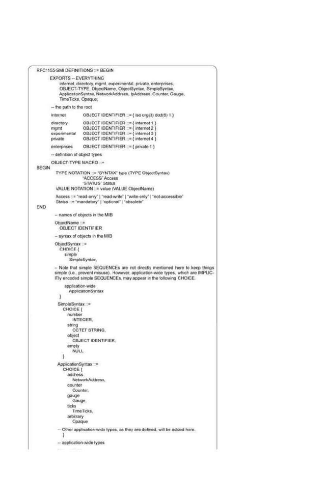 RFC115S-sMI DEFINITIONS~;s BEGIN
EXPORTS - EVERYTliiNG
Internet, dir@CtOfY,ITIO,L tt)q)eritnantat p""ate,e.nt.ertmses.
OBJECT-TYPE, Obje<>Nama. ObjeC!Synlox. SimpleSyn!ox,
Appllcatlof'JS.yntaiC;, Net.NQr$C;.ckhM.s, lpAdd-ress.. Counter: G.a.a.t;e,
TiiT>!tTicl<s, Opaqce,
- lhe path to !he root
blla!nel OeJECTU)ENtlFIER ..;( isoorg(3) d0l(5 ) I)
d1ractory
mgml
C)(OCrirDcht.at
pmate
enlefpn>es
OBJECTIDENilFIER ··a{ o
ntornot 1)
OBJECT IDENTIFIER =(intomel2 I
OBJECT IOENTiriER :;-( ln~mot 3)
OBJECTIDENTIFIER ::• { tnteme14 }
OBJECT IDENTIFIER;-• { prlTote 1I
- dettniJOn ot ob)!lCII)'JJM
OB.IECT·TYPt=lllACRO .~
BEGIN
END
TYPE NOTATION • • "SYNTIX" IYI"' ('TYPEOI>J
octSynte.Q
·Access'~ss
' S IAlUI;' SUlWS
VALUE NOTATiONcs v•lue (VALIJE Obfoc1Norra)
Access •• 'll!lld·onJy" I"!ud-write") 'Wrt~"I"
1>0I·accessibla'
6nlua ;:• ··-m"ndato;y' l 'oplion.nr 1•o~loto'"
- namesolObjeel$1n t~&MIB
OojecllNanle .~
OBJECTIDENTIFIER
- syolllx ol ollJoc1S 1n theMIB
Ob)O«!Syn!3X ·-.
CHOICE{
llmplo
SiMp~Syntflio(l
- Noto 1~11 otmple SEQUENCEs aro not dfootly montoonod ~ere 1
o k(lql l~illll'
11~1<1 (I t provont mlsuoo) fiow~var, applia!Uan-wdo typot, which a1o IMPliC.
lrlv encodod tlll)plo SEOUENCEt.may Opi>OOt In Ul~ fOllowing CHOICE
oppiiCQt)on·mdo
Applle:$t.on~ynuu
SlmploSynthX •
CHOICE (
nurnb<lr
INTEGER
1nng
OC1'1::TGmtNO
objecl
OBJ ECT IOENllFIER.
empty
1'I.ILL
Applica!lo~Synutx :s
CI<OICE (
address
Netwo'I<Addt......
counter
Coonler
~
9•"9•
Gauge.
bells
lime11d<S,
arbitrary
Opaque
- Chk<tr appUooJiOn•wkht types. as tkor eradQfl~. ..,1-11 bo o6dod htto.
)
- e~pllcai.,..Nide type>
 