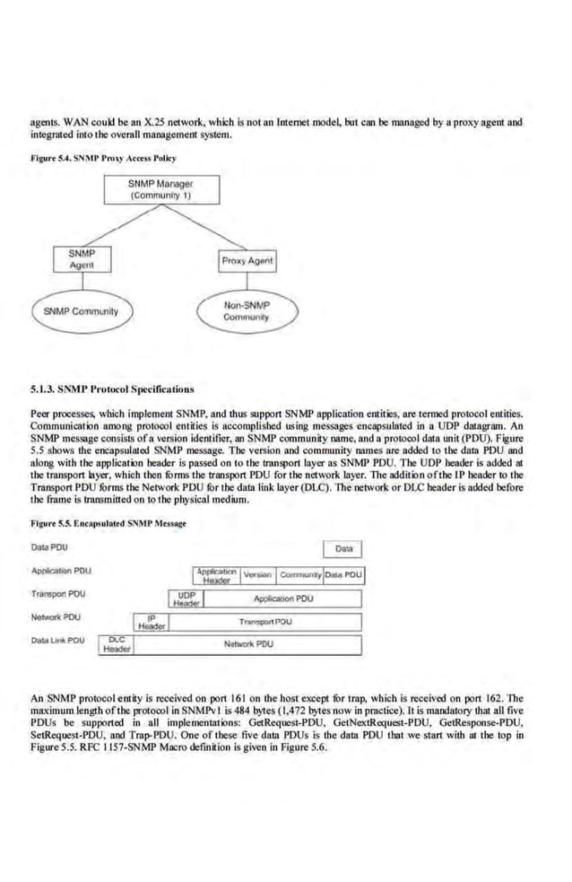 ageoiS. WAN could be an X.25 nelvork, whlc.b is not an fntemet model, but can be managed by a proxy agent and
integrated into the overall management system.
Flgul'f .S.4.SNMl' Pmxy Atcts..~ Polk!)1
5..1.3. SNMP l' rotocol Spcci!iClltions
Peer processes, which implement SNMP, and thus support SNMP application entities, are 'termed protocol entities.
Communication among protocol entities is accomplished using messages encapsulated in a UDP datagram. An
SNMP message consists ofa version identifier, an SNMP communi1y name, and a protocol data unit (PDU). Figure
5.5 shows the encapsulated SNMP message. The verllion and community names are added to the datn PDU and
along with tbe application header is passed on to tbe iransport layer as SNMP PDU. The UDP header is added at
'the transport layer, which then fOrms the transport PDU for the network layer. The addition ofthe IP header to the
Transport PDU fOrms the Network PDU fur the data. link layer (DLC). The network or DLC header is !!dded before
the frame is transmitted on to the physical medium.
Figure S.S. Encllt>SUIAted SNMP Mr.ssog~
DalaPOU
Applcatoon POU
TI8!SpOfl POU
Aflplieallon PDU
Datallr* POU
1 ~1 Ntr.o.o<kPOU
An SNMP protocol entity is received on port 161 on the hoste.xcept fur trap, which is received on port 162. The
maximum length ofthe protocol in SNMPv I is 484 byles (1,472 byles now in prnctice).lt is mandatory that allfive
PbUs be supported in all implementations: Get.Request-PDU, GetNextRequest-PbU, GetResponse-PDU,
SetRequest-PDU, and Trnp-PDU. One of these five data PDUs is the data PDU that we start with at the top in
Figure5.5. RFC 1157-SNMP Macro defmition is given In Figure 5.6.
 