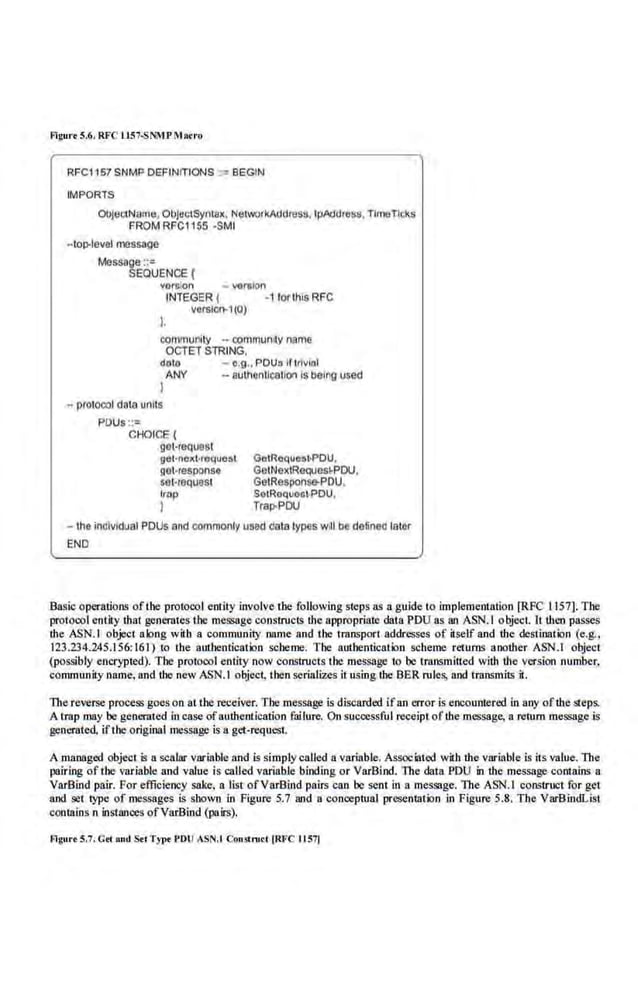 Fi~urt ~.6. RFC U!i7..SNi11' Ml<ro
RFC1151 SNMP DEFINITIONS :• BEGIN
IMPORTS
OJjeetName, Oll)ijCtSyntax, NetworKAadrass. tpAOoress. nmencks
FROM RFC1155 -SMI
- top-tevol message
Me~>sage ::=
SEQUENCE {
vo(lllon - YOrcion
INTEGER ( -1lorlhis RFC
vers1on.1 (0)
).
communily - communtty name
OCTET STRING,
dOlO - o.g.. PDIJo lf·trlviol
l
Am ·-eutl1onllcatlon Is being used
- protocol data un.ts
POUs::=
CHOICF (
get-request
gct-noxt•rcqucsl
get-response
set-request
trap
l
GotRoquoo~POU,
GetNexiReques~PDU.
GeiResponse-POU,
SotRoquootPOU.
Trap-POU
- lhe Individual PDUs and commonly used data types Will be defined later
END
Basic operations ofthe protocol entity involve the following steps as a guide to implemen(ation [RFC 1157). The
protocol entity that generates the message constructs lhe appropriate data POU as an ASN.I object. It then passes
the ASN.I object. along with a communicy name and the transport addresses of itself and the destinatio.n (e.g.,
123.234.245.156: 161) 'lo the authentication scheme. The authentication scheme returns another ASN.I object
(possibly encrypted). The protocol entity now cort'ltructs the message to be transmitted with lhe version number,
community name, and the new ASN.I object, then serializes it using lhe BER ntles, and transmits it.
The reverse process goes on at the receiver. The message is dlscarded ifan error is encountered in any oflhe steps.
A trap may be generated incase ofautbenticatioo failure. On successful receiptoflbe message, a rerum message is
generated, ifthe origina.l message is a get-request.
A managed object is a scalar variable and is simplycalled a variable. Associated with lhe variable is its value. The
pairing of the variable and value is called variable binding or VarBind. The data POU in the message contains a
VarBind pair. For efficiency sake, a lb't ofVarBind pairs can be sent in a message. The ASN.I construct for get
and set cypc of messages is shown in Figure 5.7 and a conceptual presentation in Figura 5.8. The VarBindList
contains n instances ofVad3ind (pairs).
Flgurr 5.7. Grt and Stt TyJ~< POl! ASN.t Construct tRFC ttS1)
 