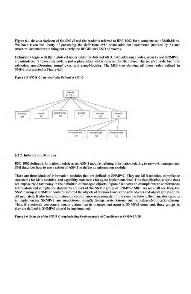 Figure 6.4 shows a skeleton ofthe SMIV2 and the reader is referred to RFC 1902 for a complete set ofdefinitions.
We na.ve lllken the liberty of presenting the definilions with some additional comments (marked by *) and
stmctural indentations to bring out clearly the BEGIN and END ofmacros.
Definition~ begin with the ltigb-level nodes under the Internet MIB. Two additional nodes, security and SNMPV2,
are introduced. The security node is just a placeholder and is reserved for the future. The snmpV2 node has three
subnodes: snmpDomains. snmpProxys, and snrnpModules. The M(8 tree showing aU these nodes defmed in
SMIV2 is presented in Figure 6.5.
Figur• 6.5. NMP'Vl lnltrll•l Nod•• l>tllned In SMh1
2
6.3.2. lnfonnation Modules
RFC 1902 defines information module as an ASN.I module defining infOrmation relating to network managemenl.
SMI describes how to use a subsetofASN.I to defme an information module.
There arc thrEe kinds of infOrmation modules thai are defined in SNMPV2. They arc MIB modules, compliance
statements for MIB module.s, and capability statements for agent implementations. Tltis classification scheme does
not impose rigid taxonomy in the defmition ofmanaged objects. Figure 6.6 shows an example where conformaoce
infOrmation and compliance statements are part of the SNMP group of SNMPV2 MIB. As we shall see later, the
SNMP group in SNMPV2 contains some ofthe objects ofvers·ion I and some new objects and object groups (to be
detmed later). It also bas information on conformaoce requirements. In the·example shown, the mandatory groups
in implementing SNMPv2 are snmpGroup, snmpSetGroup, systemGroup, and snmpBasicNotiticationsGroup.
Thus. if a network componcm vendor claims that its management agent is SNMP<2 compliant, these groups as
they are defined in SNMPV2 should be implemented.
Figur• 6.6. EUmJ!Io oCch•SNMP Grouf!lnrluding Conformance ~nd Cornplianet in SNMPvZ MlB
 