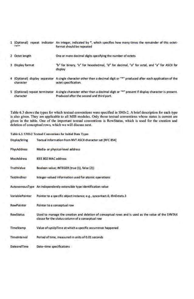 1 (Optional) repeat Indicator An Integer, Indicated by •, which specllle$ how many times the remainder of this octet-
format should be repeated
,.,,
Octet length
3 Display fOrmat
One or more decimal digits spedfying the number ofoctets
"b" for binary, "x" for hexadedmal, "d" for decimal, •o• for octal, and •a• for ASCII for
display
4 (Optional) display separator A single character other than a decimal digit or ••• produced after each application of the
Octetspecification.
chara.c:ter
5 (Optional) repeat terminator A single character other than a decimal digit or ••• present If display character is present
Produced after the second and lllrd part.
cnarac:ter
Table 6.3 shows the types IDr which textual conventions were specified in SMJv2. A briefdescription fur each type
is also given. They are applic11ble to all MIB modules. Only those te.xtunl conventions whose status is current are
given in the table. One of the imponant textml conventions is RowStatus, which is used for the creation and
deletion ofconceptual rows, which we will discuss next.
Tablr 6.3.SMlv2 Tutu•t Con.-rntimu for lnitiot1>atu TYI>es
OisplayString Textual Informationfrom NVTASCII characterset [RFC 854)
PbysAddress Media- or physlca~l evel address
MacAddress IEEE 802 MACaddress
TruthValue Boolean value; INTEGER (true (1), false (2))
TestAndincr Integer-valued Information used for atomic operations
AutonomousType An lndepender>tlv extensible type identification value
VarlablePolnter Pointer to a specific objectinstance; e.g.,stscontact.O, iflnOctets.3
RowPolnter Pointer to a conceptual row
Row5tatus Used to manage the creation and deletion of conceptual rows and Is ~d as the value of the SYNTAX
clause for thestatus column of a conceptual row
TimeStamp Value ofsysUpnme atwhich a specific occurrence happened
nmelnterval Period oftime, measured In units ofO.Ol seconds
Oateandnme Date-time specifications
 