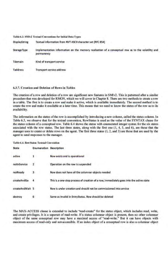 Tablt 6.J. SMJVl Ttxl,..l Convtnlions for lnillol D•••Typts
DlsplayString
StorageType
Tdomaln
Taddress
Textual information from NVTASCII ch;Jracter set (RFC 854]
Implementation information on the memory reaUzatlon of a conceptual row as to the volatillty and
permanency
Kind oftransportservice
Transport service address
6.3.7. Creation aml l>eletion ofRows in Table,,
The creation ofa row and deletion ofa row are significant new featlU'eS in SMIV2. Ibis is patterned after a similar
procedure that was developed fur RMON, which we will cover in Chapter 8. There are two methodsto create a row
in a table. Thefirst i.s to create a row and make it active, which is ava.ilable immediately. The second metbod is to
create the row and make it available at a later time. This means that we need to know the status ofthe row as to its
availability.
The infOrmation on the status oflhe row is accomplished by introducing a new column, culled the status column. ln
Table 6.3. we observe that for the textual convention. RowStatus is used as the vatoe of the SYNTAX clause for
the status column ofaconceptual row. Table 6.4 shows the stiltus with enumerated integer syntax for the sb' sUites
associated with the row status. llle last three Slates, along with ihe first one ( l, 4, 5, and 6), are those that the
manager uses to crcateor delete rows on the agent. The first three states (I, 2, and 3) are dtose that.are used by ihe
agent to send.responses to the manager.
Tobit 6.4. RowStalll< Tu 1ual Connnlfon
State Enumeration Description
active 1 Row existsand Is operational
notlnService 2 Operation on the rO'II Issuspende<l
no!Ready 3 Row does not have all the columnar objects needed
createAndGo 4 This [sa one-step process of creation of a row, Immediately goes lflto the active sUite
createAndWalt 5 Row Is under creatfon and should not be commissioned lnto.servlce
destroy 6 Same as Invalid In EntryStatus. Row should be deleted
The MAX-ACCESS clause is extended to include "read-create"·for the status object, which ioclude.s read, write,
and create privileges, It is a superset of read-write. Ifa status columoar object is present, U1en no other columnar
obje<:t of Lhe same concept:ual row may have a maximal access of "read-write." BID it can have objects wit.h
maximum access ofread-only and not-a.ccessible. Ifan index obje<:t ofa eonoeptual row is also a columnar obje<:t
 