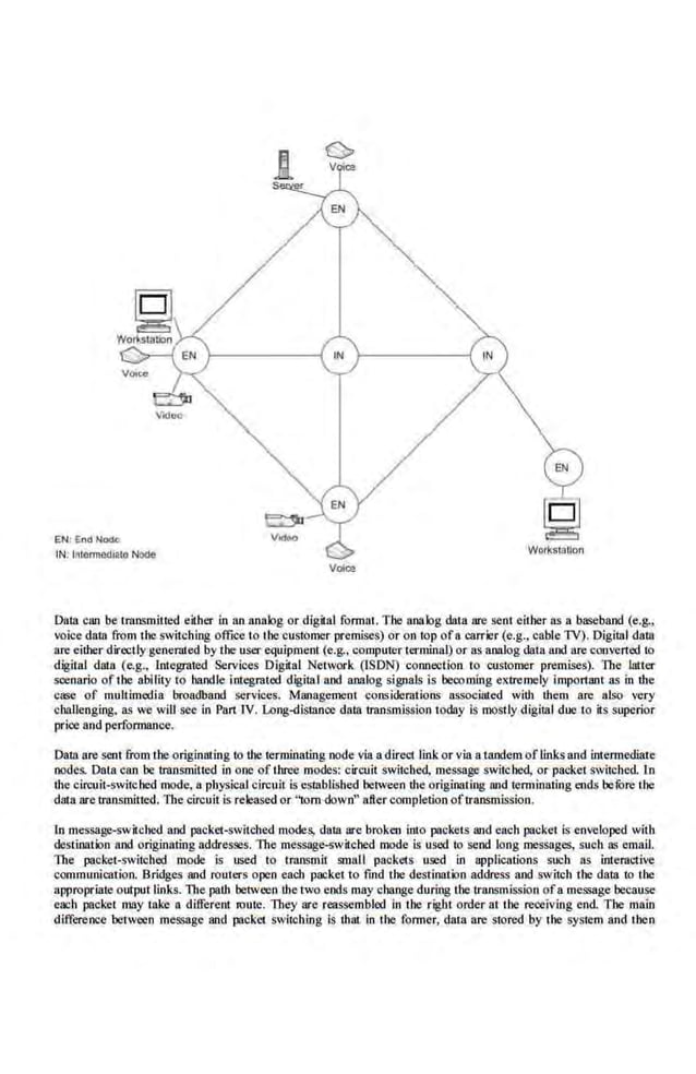 VIdeo
EN: End NOC!o
IN. lnlermodialo NIXIe Wo.rkslallon
Daia coo be trnnsmilled eiiher in an analog or digital formal. The analog da!a are sent eilher·as a baseband (e.g.,
voice data from !he switching office 10 !he customer premises) or on top of a carrie.
r (e.g., cable TV). Digital data
are eilher directly generated by the user equipmem (e.g., computer 1erminnl) or as analog data and are convened lo
digital data (e.g., Integrated Services Digital Network. (ISDN) connection to cus1omer premises). The ]utter
scenario of the ability to handle integrated digital and analog signals is beooming extremely importanl as in the
case of multimedia broadband services. Management considerations associated with them are alsO very
oballenging, as we will sec in Pan lV. Long.<fistance data transmission today is mos1ly digital due 10 its superior
prioe and performance.
Data ore sen! from the originating to the terminating node via a direct link. or via a tandem ofliok.s and intermediate
nodes. Dala can be transmiued in one of three modes: circuit switched, message switched, or packet switched. Ln
!he circuit-switched mode, a physical circuit is established between the originating and terminating ends befure the
data are transmitted. The circuit is released or "tom down" aftercompletion oftransmission.
ln message-switched and packet-switched modes, data are broken int·o packets and each packet is enveloped with
destination and originating addresSes. 1lte message-switched mode is used to send long messages) such as emall.
The packet-switched mode is used to transmit small packets used in applications such as intera~1ive
communication. Bridges and routers open each packet to find the destination addre$5 and switch the data to the
appropriate output links. The path between thetwo ends may change during the transmission ofa message because
each packel may take a differenl route. They are reassembled in I he right order at the receiving end. The main
difference between message and packet swilcb.ing is thm in the former, data are stored by !he system and then
 
