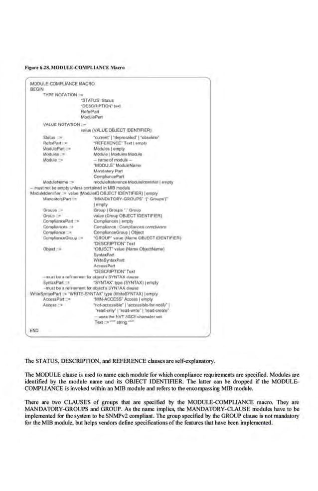 Fi~urt 6.28. MODULE-COMPLIANCE M•cro
MODULE·COMFtii...CE MACRO
BEGIN
TVP~ IIIOTATION -.
"STIITUS' SilllUI
'OC:SCrtiPTIO('I' 10'1
Rot..-Pon
ModulePall
VALUE NOTI11
0 N •
~ckld'tu1 :·~
l.lodUioPo1 "•
MOOutot..,.
Modulo .•
voluo (VALUE OBJECT IDENTIFIER)
"CU"tont') "dop!OQ!tod'1"ObiiOIOIO'
-nercntNCE"Teod 1omoty
Medulot Iompty
Medulo I MOCIUIOtMOOJie
• nnmaof medule -
"MODUlE ModuiONomo
Mllt!dowtyPort
Ccrnplton..,P.n
MOOuloNwno -. mCCJuloiHoiOIIIIICOMOU.IIOIOI!Inllllll I..,IPIY
- ntuslMl be empty unli!SJ oartaln..:l rn IAIB modu'o
MoGul<ldontltlor ·" voluu (1.1oduto10 OBJECT IOEI'ITifiER)tumpiY
l""oo~Pon .,. MINOATORV G~OUOS' T Gtoup.1'
Ou>tJ~» ..
Group :•
Com~IIMcaPM .:•
C<>l'l1>11~n«'• ...
Compllonco •
Co«~vll..,.,.a."'"' •
Objotl :.•
IOIIIPty
OtUUIIIOt"'4'll ' O<wp
vD~Jo (OIO<lpOB..ECTIDEUT1Fl!!R)
Co'np41J!nOCIII Of11)1y
C<mpllnnM 1
Cn"'l)ll""""'c:nmnltnnoo
CcrnpltonooGroup 1O~otl
'GROUP" voluo (lion'" OO.CCT I[ICNTirtcn)
'DESCRIPTION" Te•t
'OBJEcr-.luo (N~m• Ol>j8CJIN>ITiej
SyntmxPM
WniOSfllrotPnt1
Aoc01111Pa11
'DESCRIPTION" Text
...,.""._1bee fwfha1ttunt kit ol.l)ol.l'• SYNTAX c:laYM
SynuxPart ::• "SVNTIIX' typo (5YN'fiXl1ompty
- rooII bea ratl<lomontt..- objtc:USYNINC ol~uw
W<ttoS)'nt•l<PM ~ ·wRtTE·SVNTIIX' IYPfl (VI'nt~NTAXII empty
END
Accfl&PM ::~ ' MIN-ACCESS" A:c<IH Iempty
Aeceu ::a "not--.;"H'..CII!:Ssiblc·l "1!0Ce$Sibkt-for naurv~ I
"rQad-only" f ·re:rd-wn:o"l'tolld croa:o·
u-&C3 the NVT ASCII chotOCIOr3Cl
Tm··;-r;trlng-
The STATUS. DESCRIPTION, nnd REFERENCE clnusesareself-explanatory.
The MODULE clause is used to name each module for which compliance requirements are specified. Modules nre
identified by the module name and its OBJECT fDENTl.FIER. The latter can be dropped if the MODULfi.
COMPUANCE is invoked within an MIB module and refers to the encompassing MID module.
Thffe are two CLAUSES of groups that are specified by the MODULE·COMPLlANCE macro. l11ey are
MANDATORY-GROUPS and GROUP. As the name implies, the MANDATORY·CLAUSE modules have to be
implemented for the system "to beSNMPv2 compliant. The groupspecified by the GROUP clause is not mandarory
lOr the MID module, but helps vendors define specificationsofthe features that have been implemented.
 