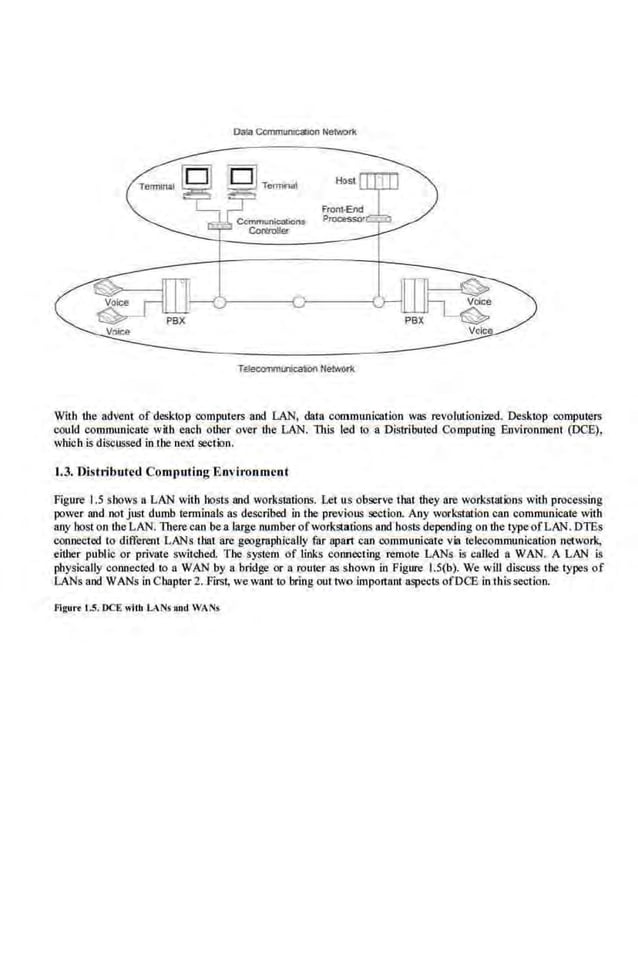 With the advent of desktop computers and LAN, data communication was revolutionized. Desktop computers
could communicate with each other over the LAN. This led to a Distributed Computing Environment (DCE),
which is discussed in tbe next section.
1.3. DL
~ttibuted Computing E nviron ment
Figure 1.5 shows a LAN with hosts and workstations. Let us ob.serve that dtey are workstations with processing
power and not just dumb terminals as described in the previous section. Any workstation can communicate with
any host on the LAN. Therecan be a large oumber ofworkstatioDS and bosts depending on the type ofLAN.D1Es
connected to different LANs that are gcogrnpbically far apari can communicate via telecommunication net,vork,
either public or private switched. The system of links eotu1ecting remote LANs is called a WAN. A LAN is
physically connected to a WAN by a bridge or a router as shown in Figure I.S(b). We will discuss the types of
LANs and WANs in Chapter 2. .First, we want to bring out two important aspects ofDCE in this section.
Figurt t..5. DCE with L
~Ns IUid WANs
 