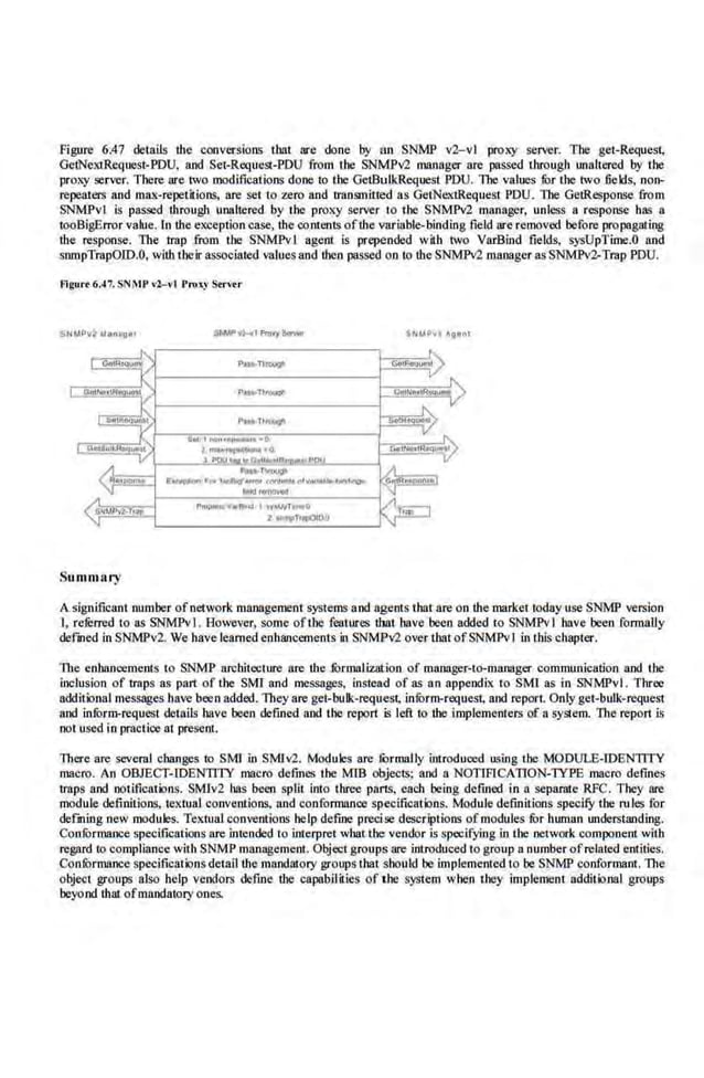 Figure 6.47 details the conversions that are done by an SNMP v2-vl pro~-y server. The get-Request,
GetNextRequest-PDU, and Set-Request-PDU from the SNMPY1 manager are passed through unaltered by the
proJ.-y server. There are two l'l)()difications done to the GetBulkRequest PDU. 1l1e values fur the two fields, non-
repeater$ and max-repetitions, are set to zero and transmiued as GetNexiRequest PDU. The GeiResponse from
SNMPvl is passed through unaltered by the proxy se.
rver to the· SNMPv2 manager, unless a response· has a
tooBigError value. In the exception·case, the coment~rofthe variable-binding field are rel'l)()ved before propagating
·the response. The- trap from the SNMPv I t~gent is prepended with two VarBind fields, sysUpTime.O and
snmpTrapOID.O, with their associated valuesand then passed on to the SNMPv2 manager as SNMPv2-Trap PDU.
f!lgur• 6.4'7.SNMP vl-vt l'roxy S.n-.r
P,q Ttt"''l'!
~Nnf• ...,...oao - - - - -
1 mA~~·~WON•O
]. ~~"=,.,.?"".:'.o.=:"""'"'
....
="'----1
r,~.·lfoM ,ff'l..,..~"""" fYI"'tMf.ni VI!II·lAH•tw'l1of!Oto
hlld 'CI" ""
r'!lfi>4".. Y41UI•fg 1 .,.VJtT•u"O
7 on"'''I.,.OIOD
Summary
A significant number ofnetwork management systems a.nd agents that are on the market today use SNMP version
I, rererred to as SNMPvl. However, some ofthe fet~tures that have been added to SNMPvl have been formally
def111ed in SNMPv2 We havelearned enhancements in SNMPv2 over that ofSNMPv I in this chapter.
The enhancements to SNMP architecture are the fOrmalization of manager-to-manager.communication and tbe
inclusion of tmps as part of the SMT and messages, instead of as an appendix to SMI as in SNMPvl . Three
additimal messages have been added. They are get-bulk-request, infOrm-request, and report. Only get-bulk-request
and infOrm-request detalls have been defined and the report .is left to the implementers of a system. The report is
not used in practice at present.
There are several changes to SMl in SMJv2. Modules are !Qrmally introduced using the MODULE-IDENTITY
macro. An OBJECT-lDENlTIY macro defines the MID objects; and a NOTIFICATION-lYPE macro defines
traps and notifications. SMiv2 has been split into three parts. each being defined in a separate RFC. They are
l'l)()dule definitions, textual conventions, and confonnance specifications. Module definitions specifY the rules for
def111ing new modules. TeKtual conventions help define precise deseriptions ofmodules fur human understanding.
Confurmance specifications are intended to interpret what the vendor is specifying in tbe network component with
regard to compliance wit.h SNMP management. Object groups are introduced to group a number ofrelated entjties.
Confurmance specifications detail the mandatory groups that should be in1plcmentcd to be SNMP conforrnant. The
object groups also help vendors define tbe capabililies of tbe system when they implement additional groups
beyond that ofmandatory ones.
 