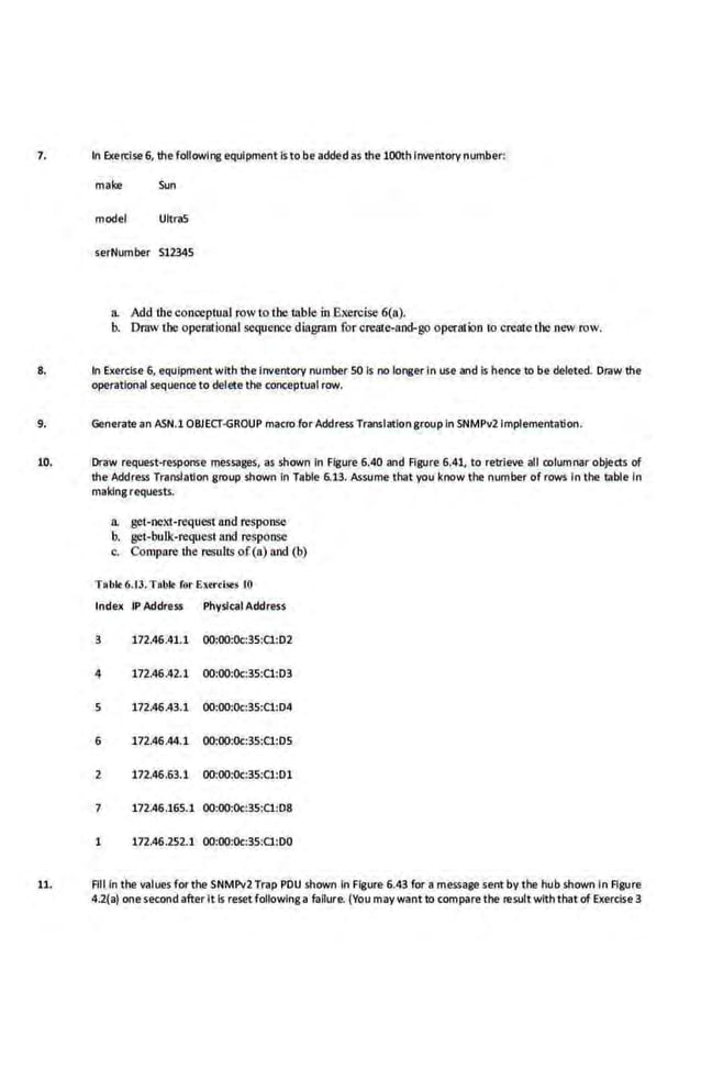 7. In Exercise6, the following equipment is to be added as the lOOth inventory number:
make Sun
model UltraS
serNumber 512345
a. Add lhe conceptual row to the lllble in Exercise 6(a).
b. Draw the opera..ional sequence diagram for cre~.e-and-go operation to creme the new row.
8. In Exercise 6, equipment with the Inventory number SO Is no longer In use and Is hence to be deleted. Draw the
operational sequence to delete the conceptual ~ow.
9. Generate an ASN.lOBJEcr-GROUP macro for Address Translation group In SNMPv2 Implementation.
10. Draw request-response messages, as shown In Figure 6.40 and Figure 6.41, to retrieve all columnar objects of
the Address Translation group snown In Table 6.13. Assume that you know the number of rows In the table In
making requests.
a. get-neKt-request and response
b. ge1-bulk-reques1 and response
c. Compare 1he results of(a) and (b)
Tobie 6.13.Tobie for Ei~rrcl..$ 10
Index IP Address PhysicalAddres$
3 172.46.41.1 OO:OO:Oc:35:Q:D2
4 172.46.42.1 OO:OO:Oc:35:0 :D3
5 172;46.43.1 OO:OO:Oc:35:0:D4
6 172.46.44.1 OO:OO:Oc:35:0:D5
2 172.46.63.1 OO:OO:Oc:35:0 :D1
7 172.46.165.1 OO:OO:Oc:.3S:O:D8
1 172.46.252.1 OO:OO:Oc:3S:Cl:DO
11. Fill in the values for the SNMPv2Trap PDU shown In Figure 6.43 for a message sent by the hub shown In Figure
4.2(a) onesecond after it is reset following a failure. (You maywantto compare the result withthat of Exercise 3
 