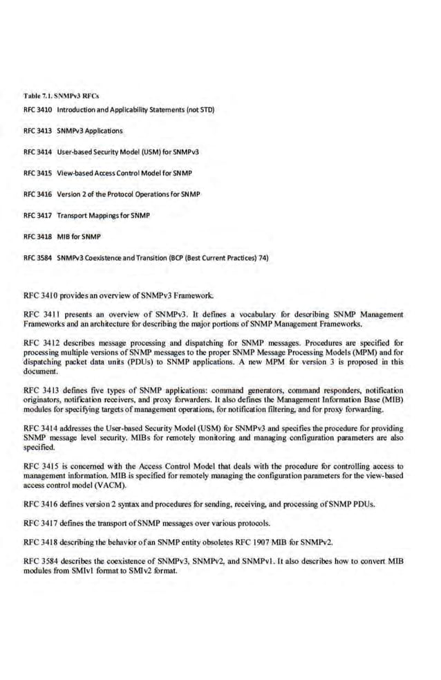 TRble7.1. SN~1P'3 RFC.•
RFC 3410 Introduction andApplicability Statements (not STO)
RFC 3413 SNMPv3 Applications
RFC 3414 User-based Security Model (USM) forSNMPv3
RFC 3415 vrew-basedAccess Control Model for SNMP
RFC 3416 Version 2 of the Protocol Operations forSNMP
RFC 3417 Transport Mappiogsfor SNMP
RFC341B MIB for SNMP
RFC 3584 SNMPv3 Coexistence and Transition (BCP (Best Current Practires) 74)
RFC 3410 provides 110 overview ofSNMPv3 Framework.
RFC 3411 presents an overview of SNMPvJ. It defines a vocabulary for des..'!'ibing SNMP Management
Frameworks and an architecture fOrdescribing the major portions ofSNMP Management Frameworks.
.RFC 3412 describes message processing and dispalching for SNMP messages. .Procedures are specified fur
processing multiple versions ofSNMP messages to the proper SNMP Message Processing Models (MPMj and for
dispatching packet dala units (PDUs) to SNMP applications. A new MPM fur version 3 is proposed in 'lhis
document.
RFC 3413 defines five types of SNMP applications: command generators, command responders, notificarlon
originators, nolif'x:ntion reoeivers, and proxy fOrwarders. It also defines the Management lnformarion Base (MIB)
modules for specifYing lar'gets ofmaoogement operatlons, for norificaiion ftltering, and for proxy forwarding.
RFC 3414 addresses tbe User-based Security Model (USMj lOr SNMPv3 and specifies tbe procedure for providing
SNMP messa&re level security. M!Bs for remotely monitoring and managing configuration parameters are also
specified.
RFC 3415 is concerned with the Access Control Model that deals with rbe procedure fur controlling access lo
management infunnation. MlB is specified for remotely managing the configuration parameters for the view-based
access control model (1/ACM).
RFC 341.6 defines version 2 syntax and procedures fur sending, receiving, and processing ofSNMP PDUs.
RFC 3417 defmes the transport ofSNMP messages over various prolocols.
RFC 3418 describing Ihe behavior ofan SNMP entity obsoletes RFC 1907 MIB fOr SNMPv2.
.RFC 3584 describes tbe coex.islence of SNMPv3, SNMPv2, nod SNMPv1. Lt also describes how to convert MIB
modules from SMlv1 format to SMlv2 format
 