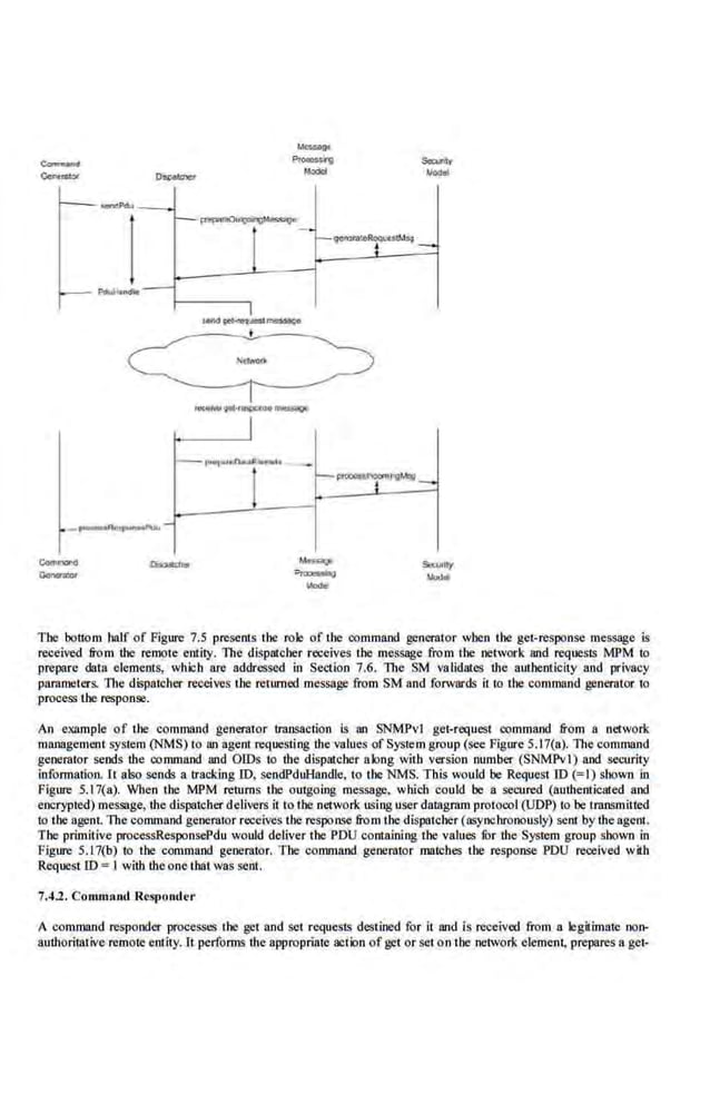 ----souor
The boltom half of Figure 7.5 present~ the role of the Command gencrat·or wben the get-response message is
received &om the remote entity. The dispatcher receives the message from the network and requeSIS MPM to
prepare data clements, which are addressed in Section 7.6. The SM validates r.he authenticity and pri~acy
parameters. llle dispatcher receives the rellrned message from SM and forwards it to the command generator to
-process the response.
An example of the command generator transaction is an SNMPvl get-request ~-ommand from a octwor.k
management sysrem (NMS) to an agent requesting r.he values of System group (see Figure 5.17(a). llle command
generator sends the oommand and OIDs to the disp!llcber along with version number (SNMPv I) and security
information. ll also sends a tracking ID, sendPduHandle, to the NMS. This would be Request ID (=1) shown in
Figure 5.17(a). When the MPM returns the outgoing message., which could be a secUred (authenticated and
encrypted) message, the dispatcher delivers it to the n~1work using user datagram protoool (UDP) to'be £mnsmitted
to the agent. The command generstor receives the response from the dispatcher (asynclU'Onously) sent bytbe·agcot.
The primitive processResponsePdu would deliver the PDU containing the values fOr the System group shown in
Figure 5.l7(b) to tbe command generator. The command generator matches the response PDU received with
Request 1D c I with the onethat vas sent.
7.4.2. Comm>tnd lleSJlonder
A co111mand responder processes the get and set requests destined for it and is received from a legilimat.e non-
aur.horitative remote entity. It performs theappropriate action of get or set on the network element, prepares a get·
 