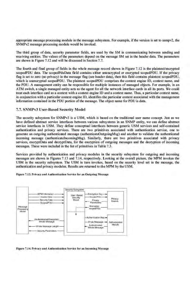 appropriate message processing module in tbe message subsystem. For example, ifthe version is set to snmp12, the
SNMP12 message processing module would be invokod.
The third group of data, security pammeter fields, are used by the SM in communicating between sending and
receiving entities. The values ofthe pammeters depend on the message SM seL in the header data. 1be pammeters
are shown in Figpre 7.12 and will be discussed in Section7.7.
lbe fuurth and final group of fields in the whole message record shown in Figure 7.12 i.s the plaime.x11enorypted
seopedPDU data. The scopedPduData field conlains either uneo¢rypted or encrypted seopedPDU. If ihe privacy
flag is set to zero (no priva.cy) in themessage flag (see header data), !hen this field conlllins plaintext seopedPDU,
which is unencrypted scopedPDU. The plaimext scopedPDU comprises the context engine ID, context name. and
the PDU. A management entity can be responsible for muhiple instances of managed objects. For e.xample. in an
A1M switch, a sing.le managed entity acts as the agent for all I he network lntertilce cards in all its ports. We could
!real each lolerlilce card as 8 context with a context engineID and a context name. Thus. 8 partJcular context name,
in conjunction with a particularcontextengine ID, identifies the particular context associated with the management
infi.)rmation contained in the PDU portion ofthe message. 1be object name for PDU is dam.
7.7. SNI'[Pv3 User-B11sed Security Model
The security subsystem for SNMPv3 is a USM, which is based on the traditional user name concept. Just as we
have defined abstmct service interfaces between various subsystems in an SNMP entity, we can define abstmct
service interfaces in USM. 1b ey define cooceptual inter.fuces between generic USM services and self-<:ontaioed
autbentieation and privacy services. There are two primitives ossoeiated with authentication service, one to
genemte an omgoing amhenticated message (authemlcateOutgoingMsg) and another to val idnt.e the authenticated
incoming mess<~ge (authemicatelocomingMsg). Similarly, there are two primitives associated with privacy
services, encryptData and decryptDtlla, for tbe encryption of outgoing messages and tbe deeryplion of incoming
messages. These wereincluded in the list ofprimitives in Table 7.3.
Services provided by authentlcailin 11nd privacy modules in lbe secur.
ity subsystem for outgoing and incoming
messages are shown in Figures 7.13 and 7.14, respectively. Looking at the ovemll picture, the MPM invokes lbe
USM in the security subsystem. The USM in torn invokes, based on the security level set in the message, ihe
autbentioatioo and privacy modules. Results are returned 10 the MP"M by the USM.
Figun 7.1J. Privltcy Dnd Authruticotdon Service for an Oucgoing Mt..s~.a~
Flgur• 7.14. Prlv•cy• nd A1
rt.IJtnli<allon S.rvk t for an Incoming l1t5Sigt
 