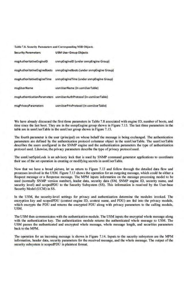 Tobit 7.8. St~orlry l'lli'Amtlt~ond Correspcmdlng MID Obj«IS
Security Parameters USM User Group Objects
msgAuthoritativeEngineiD snmpEngineiD (undersnmpEngine Group)
msgAuthoritativeEngineBoots snmpEngineBoot.s(undersnmpEngine Group)
msgAuthorltatlveEnglnenme snmpEnglnenme (undersnmpEnglne Group)
msgUserName usmUserName (In usmUserTable)
msgAuthentkatlonParameters usmUserAuthProtocol (In usmUserTable)
msgPrivacyParameters usmUserPrlvProtorol (In usmUserTable)
We have already discussed the fD'st tllroo parameters in Table 7.8 associated with engine-TD, number of booiS, and
time since the last boot. They are in the snmpEngine group shown in Figure 7.15. The last three pru:ameters in the
Ulble are in usmUserTable in the usmUser group shown in Figure 7.15.
The fuurth parameter is tho user (principal) on whose behalftho message is being exchanged. The authentication
parameters are defined by the authenti:ation protocol columnar object in the usmUserTable. 1l1e tiSmUserTable
describes the users configured in the SNMP engine and the authentication parnmeters the type of authentication
protooolused. Likewise, th.e privacy parameters describe the type ofprivacy protocol used.
The usmUserSpinLock is an advisory lock that.is used by SNMP command generator applications to ooordinate
their use ofthe sel operation in creating or modifying secrets in usmUserTable.
Now that we have a broad picture, let us return ro Figure 7.13 and follow through the detailed data flow and
processes involved in the USM. Figure 7.13 shows the operation for an outgoing message, which could be either a
Reques1 message or a Response message. The MPM inputs infOrmation on the me-
ssage processing mode-
llo be
used (normally SNMP ve-rsion number), leader dilta, security data (SM, SNMP engine ID, security name, and
security level) and scopedPDU 10 the Security Sub~ystem (SS). This infOrmation is received by ·the User-base
Security Model (UCM) inSS.
In the USM, the security-level settings for privacy and authentication determine the modules invoked. The
encryption key and scopedPOU (corutlXt engine TO, context name, and PDU) are fed iniO the privacy module,
which encrypts the PDU and returns the encrypted PDU along with privacy pammeters to the caUing module,
USM.
The USM then communicates w~.h the auU1entication module.The USM inputs the encrypted whole message along
with the authent'iciltioo key. The autbenticat.ioo module returns U1e authenticated whole message to USM. The
USM passes the authenticated and encrypted whole message, whole message length, and securities parameters
backto the MPM.
The opcralion !Or an incoming message is shown in Figure 7.14. [npulS 1
0 the security subsystem are the MPM
information, he-<ider data, security parameters fur the received message, and the whole message. The output ofihe
security subs)!Stem is scopedPDU in plaintext funnat.
 