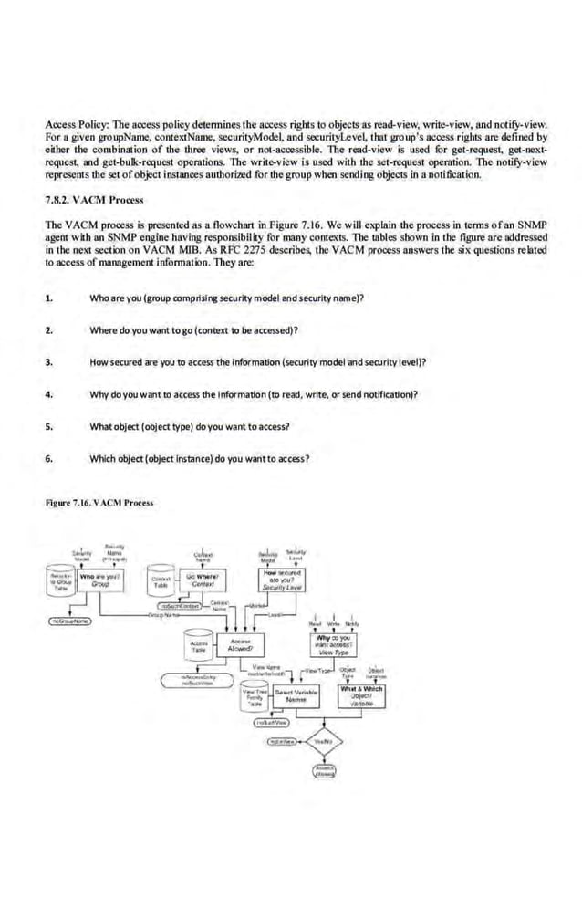 Access Policy: The access poucy detennines the access rights to objeclS as read-view, write-view, iUJd notify-view.
For a given groupName, contextNarne., securityModel. and securiryl..evel, that group's access rights are defined by
either the combination of the three views, or not-accessible. 1lte read-view is used fOr get-request, get-next-
request, and get-bulk-request operations, The write-view is used with the set-request operution. The notify-view
represents the SCI ofobjecl inStances authorl2i!d for lhc group when sending objecls in anoti6calion.
7.8.2. VACM J>rocess
The VACM process is presented as a.flowchart in Figure 7.16. We will explain the process in terms ofan SNMP
agent with an SNMP·engine haYing responsibility for many conte.xts. 1lte LBbles shown in the figure are addressed
in tlte neKt section on VACM MIS. As RFC 2275 describes, the VACM process answers tlte six questions related
to access of management informalion. They are:
1. Who.areyou (group comprisll18 security model and security name)?
2. Where do :youwant to go (context to be acc~ed)1
3. How secured are you to access the Information (security model and sewrlty level)?
4. Why do you want to access the lnformatlon (to read, write, or send notification)?
5. What object (object type) doyou want to access?
6. Which object(object Instance) do you wanno access?
Figurt 7.16. VACM PrO<"''
 