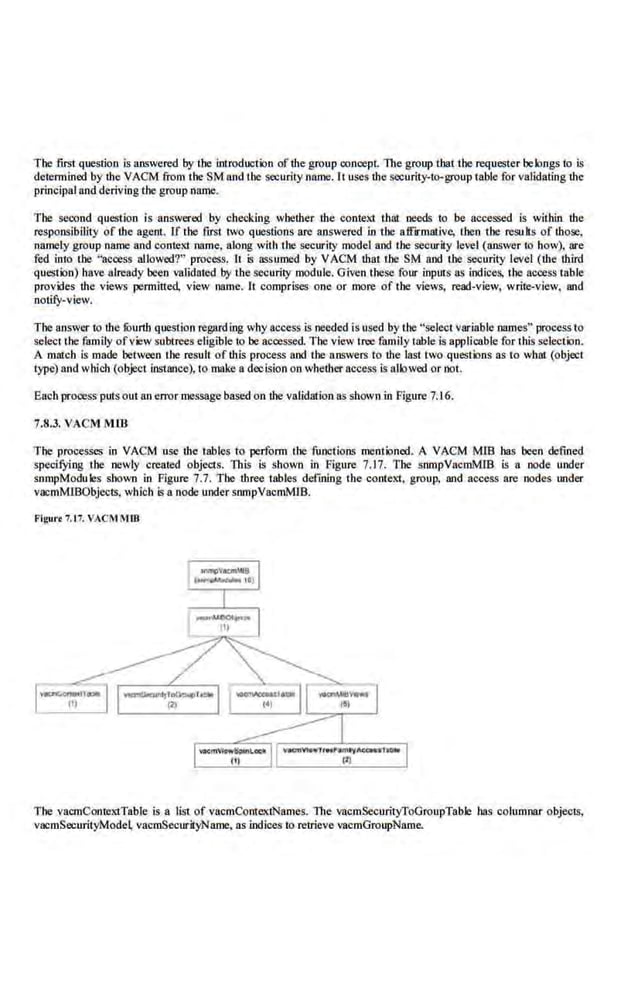 The first question is answered by the introduction of the group concept. The group that the requester be·longs to is
determined by the VACM from the SM and the security name. (I uses the security-to-group table for validating the
principal and deriving the group name.
The second question is answered by checking whether the context that needs lo be· accessed is within the
responsibility of the agent. lf the first two questions are answered in tbe alfU"mativc, then the resull.s of those,
namely group name and context·name, along with the security model and ihe security level (answer to how), are
fed into the "access allowed?" process. It is assumed by VACM that the SM and the security level (the third
question) have already been valid11tcd by the security module. Given these four inputs as indices, the access table
provKies the views permitted, view name. lt comprises o.ne or more of the views, read-view, write-view. and
·notify-view.
The answer to the fOurth question regarding why access is needed is used by the "select variable names" process to
select the family ofview su~s eligible to be accessed. The view tree family table is applicable for this selection.
A match is made between the result of this process and the answers to the last two questions as to what (object
type) and which (object instance), t·o make a decision on whether access is albwed or oot.
Each process puts out an error message based on the validation as shownin Figure 7.16.
7.8.3. VACM MID
The processes in VACM use the tables to perform the functions mentioned. A VACM MIB has been defined
specifying the newly created objects. This is shown in Figure 7.17. The snmpVacmMffi is n node under
snmpModules shown in Figure 7.7. The three tables defining 1he context, group, nnd access are nodes under
vncmMlBObjects, which is a node under snmpVacmMlB.
Figurt 7.17. VACMMffi
The vacmContextTable is a list of vacmContextNames. The vncmSecurityToGroupTable has columnar objects,
vacmSecurityMode~ vacmSecurityName, as indices to retrieve vacmGroupName.
 