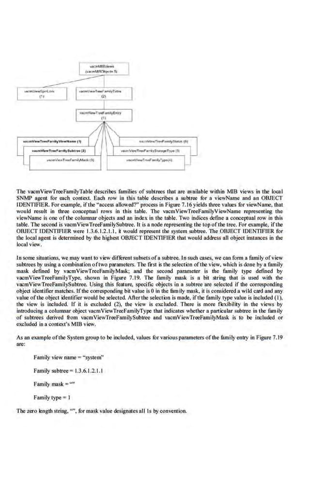 The vacmViewTreeFamilyTable describes families of subtrees that are available w'ithin MlB views in the local
SNMP agent for each cont~l Each row in this table describes a subtree fur a viewName and an OBJECT
IDENTLFIER. Forexample, ifthe "access allowed?" process in Figure 7.16 yields three values fur viewName. that
would resuh in three conceptual rows in this table. The vacmViewTreeFamilyViewName representing the
vlewName Is ooe ofthe colu.mnar objects and an index in the table. Two indices define a conceptual row in this
t·ahle. The second is vacmViewTreeFamilySubtree. [tis a node representing the top ofihe tree. For example, ifthe
OBJECT IDENTIFIER were 1.3.6.1.2.1.1, it wo1~d represent the system subtree. The OBJECT IDENTIFfER for
the local agent Is determined by the highest OBJECT IDENllFfER that would address aU object instances in the
local view.
ln some situations, we may want to view differentsubsets of a subtree. ln such cases, we can form a family of view
subtrees by using a combination oftwo parameters. The fu-st is the selection of the view, which Is done by a family
mask defmed by vacmViewTreeFamilyMask; and the second. parameter is the family type defined by
vacmViewTreeFamily'fype, shown in Figure 7.19. The family mask is a bit string ·that is used with the
vacmViewT.reeFamilySubtrce. Using this feature, specific objects in a subtree are selected if the corresponding
object identifier matches. Ifthe corresponding bit value is 0 in the filmily mask, it is considered a wild card and any
value ofthe object identifier would be selected. Afterthe selection is made, iftbe family type value is included (1),
the view is inc-
luded If it is ~eluded (2), the view is excluded. Tbere is more flex.ibilily in the views by
introducing a columnar object vacmViewTreeFamilyType that indicates whether a particular subtree in the family
of subtrees derived from vacmViewTreeFamllySubtree and vacmVlewTreeFrunilyMask ls to be included or
exc:ludcxl in acont~1's MIB view.
As an example ofthe System group to be included, values fur various parameters ofthe filmily enlly in Figure 7.19
are:
Family view name = "system"
Family subtree= 1.3.6.1.2.1.1
Family mask =""
Family type = 1
The zero length string. "", fur mask value designates all Is by convenrion.
 