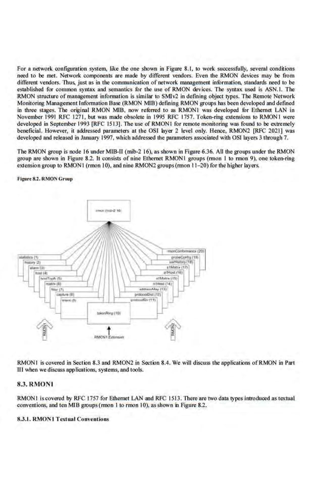 Por a network configuration system. like the one shown in Figure 8.1, to work suocessfuUy, several conditions
need to be met. Network components are made by different vendors. Even the RMON devices may be from
different vendors. Thus, just as in the communication of network management infOrmation, standards need to be
established for commo.n syntax and semantics lOr the use of RMON devices. The syntax used is ASN.I. The
RMON structure of management info[lll8tion is similar to SMiv2 in defining object types. The Remote Net10rk
Monitoring Managemenrlnformation Base (RMON MlB) defining RMON groups liaJ; been developed and defined
in three stages. The original RMON MIB, now referred to 3S RMONl was developed fur Ethernet LAN in
November 1991 RFC 1271, but was made obsolete in 1995 RFC 1757. Token-ring extensions to RMON I were
developed in September 1993 fRFC 1513). The use of RMON I for remote monitoring was found to be extremely
beneficial. However, il addressed parameters at the OS! layer 2 level only. Hence, RMON2 [RFC 2021] was
developed and released in January 1997, which addressed the parameters associated with OSI layers 3 through 7.
The RMON group is node 16 under MIB-11 (mib-2 16), as shown in Figure 6.36. All the groups under the RMON
group are sbown in Figure 8.2. It consists of nine Ethernet RMON I groups (noon I to rmoo 9), one t.oken-riog
extension group to RMONI (rmon 10). and nine RMON2 groups(nnon 11-20) for tlte higher layers.
Figur• 8.1. RMON Croup
t
RM<lHI"'*'-'
.RMONI is covered in Section 8.3 and RMON2 in Section 8.4. We will discuss the applications ofRMON in Part
mwhen wediscuss applicatioos, systems,andtoo1s.
8.J.RMONI
RMONI is covered by RFC 1757 for Ethernet LAN and RFC 1513. There are two data types introduced as textual
conventions, nnd ten MlB groups(noon I to rmon I0), as shown in Figure 8.2.
8.3.1. RMON I Textual Conventions
 