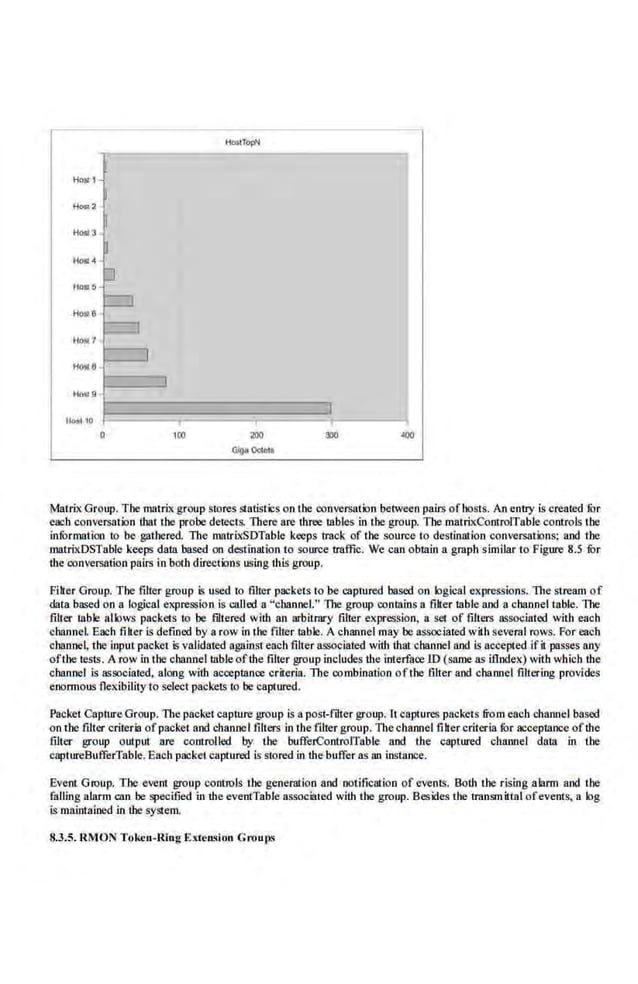 H0<1TopN
HO!I!I
H0o12
HOI!I3
HOlt~
HOIU
H01t6
HOII I
HOII6
H"'*9
lloJI10 .,.
ICO :roo 300 •oo
Gign Oote!1
Matrix Group. The matrix group stores statistics on the oonversation between pairs ofhosts. An entry is created lbr
each conversation that the probe detects. There are three table.s in the group. ThematrixControLTabl.e controls the
information to be gathered. The mntrixSDTable keeps track of the source to destination com<ersations; aod the
matrixDSTable keeps data based on destination to source traffic. We can obtain a graph similar to Figure 8.5 fur
the oonversation pairs in both directions using this group.
Filter Group. The filter group is used to filter packets to be captured based on logical expressions. The stream of
data based on a logical expression is called a "channel.'' The group contains a fiker table and a channel table. 1loe
filter table allows packets to be filtered with an arbitrary filter expression, a set of filters associated with each
channel Each fi.ker is defined by a row in the filter table. A channel may be associated with several rows. Por eacb
channel, the input packet is validated againsteach filter associated with that·channel aod is accepted if il passes any
ofthe tests. A row in the channel tableofthe filter group includes ·the interface1D (same as iflndex) with which the
chatlllel is associated, along with acceptance criteria. The combination oftbe filter aod channel filtering provides
enormous flexibilit.y to select packets to be captured.
Packet Capture Group. The packet capture group is a post-filrer group. lt captures packets from each channel based
on the filter criteria ofpacket and channel filters in tbeftlter group. The cb.annel fihcr criteria !Or acceptance oftbe
filter group output are comrolled by the bufferControiTable and the captw-ed channel data in the
captureBufferTable. Each packet captured ls stored in the buffer as an inslan¢e.
Event Group. The event group controls the generation and notification of events. Both the rising alarm and the
falling alarm can be specified in the eventTable nssoc.
iated with the group. Besides the transmittal ofevenis, a log
is maintained in the system.
8.3.5. RMON Token-lUng·Extension Croups
 