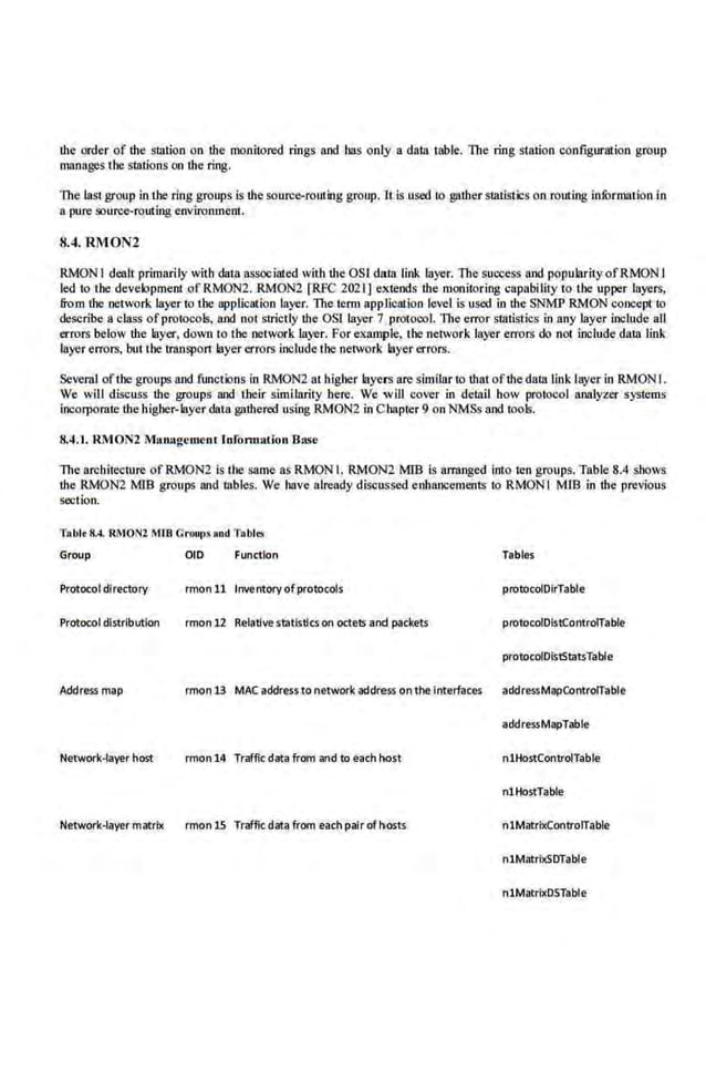 the order of the· station on the monitored rings and has only a data table. The ring station configuration group
manages the swtlons oo lhe ring.
The last group in ihe ring groups is ihesource-rouiing group. It is used to gniher statistics on routing in.fbrmuion in
a pure souree-routing environment. ·
8.4. RMON2
RMON l deal! primarily with dat!l associated with the OSJ dnlll link layer. The success and popularity ofRMON l
led ·to the development ofRMON2. RMON2 [RFC 2021] extends the monitoring capabWty to the upper layers,
from the network layer to the application layer. The term application level is used in ihe SNMP RMON concept to
describe a class ofprotocols, and not strictly ihe osr layer 7 protocol. The error smristics in any layer include all
errors below the layer, down I'D the network layer. For example, the network layer errors do not include data link
layer errors, but the transpon· layer errors inOlude the network layer errors.
Several oftl~e groups and functions in RMON2 at higher layers are similar·to ·that ofthe dalalink layer in RMONI.
We will discuss ihe groups and their similarity here. We wIll cover in detail bow protocol analyzer systems
incorporate the higher-layer data gnthered using RMON2 in Chapter 9 on NMSs and tools.
8.4.1. RMON2 Management lnfomuuion Base
Thearcbitcdure of RMON2 is the same as RMONI. RMON2 MID is arranged into ten groups. Table 8.4 shows
ihe RMON2 MlB groups and lables. We have already discussed eohnncements· to RMONI MIB in the previous
section.
Table 8.4. RMON2 MtB Groups •nd TBbles
Group 010 Function Tables
Protocol dlrectory rmon 11 Inventory ofprotocols protocoiDirTable
Protocol distribution rrnon 12 Relativestatistics on octets and packets protocoiDistComroiTable
protocoiDlstStatsTable
Address map rmon 13 MAC address to network address onthe interfaces addressMapControiTable
addressMapTable
Network-layer host rmon 14 Traffic dm from and to each oost nlHostControiTable
nlHostTable
Network·layer matrix rmon 15 Traffic data from each palr ofhosts nlMBtrixControiTable
nlMatriXSDTable
nlMatrixDSTable
 