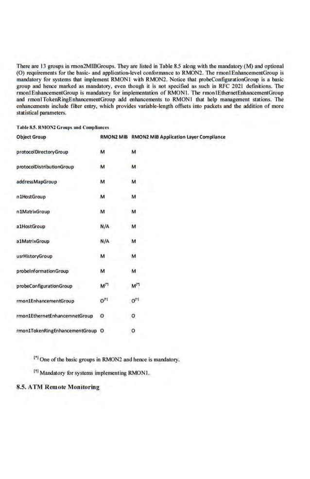 Tbere are 13 groups in nnon2MIBGroups. They are listed in Table 8.5 along with the manda10ry (M) and optional
(0) requirements for tbe basic- and application-level coofonnance 10 RMON2. llte rmonlEnhancementGroup is
mandatory for systems thai implement RMON I with RMON2. Notice that probeConfigur81ionGroup is a basic
group and hence marked as mandatory, even though it is oot specified as such in RFC 2021 definitions. The
rmonJ BribancemenlGroup is mandatory for implemcnmtion of RMON I. l 'he rmon IEUu.'rnei'BnhancementGroup
and rmoniTokenRingEnhancementGroup a4d enhanceme.nts to RMONI ibat belp management stations. The
enhancements include filter enlry, which provides variable-length offsets into packets and the addition of more
statistical parameters.
Tablt 8.5. RMONl Grour>< Rnd Comr>liRnc••
Object Group RMON2 Ml.
B RMON2 MIB Application Layer Compliance
protocoiDirectoryGroup M M
protocoiOistnbutionGroup M M
addr~MapGroup M M
nlHostGroup M M
nlMatrixGroup M M
alHos~oup N/A M
alMatrlxGroup N/A M
usrHistoryGroup M M
probelnformatlonGroup M M
probeConfiguratlonGroup Ml'J M'''
rmonlEnnancementGroup oPJ oJ'I
rmonlEtnernetEnnancemnetGroup 0 0
rmonlTokenRingEnhancementGroup 0 0
l'l One oftbe basic groups in RMON2 and hence is mandatory.
ftlMandatory for systems implementing RMON I.
8.5. ATM Rcmot~ Monitoring
 