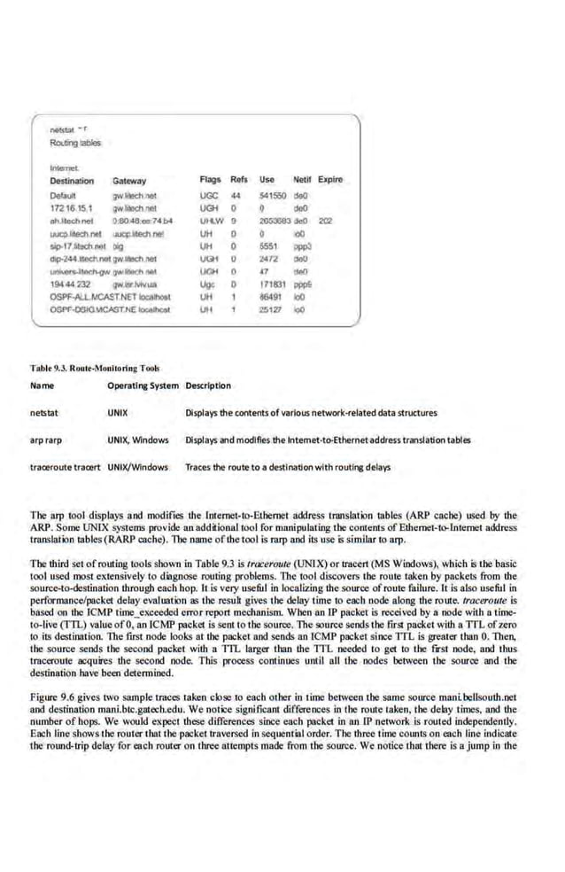 nelstid -r
Ra..mg tables
bUemet.
Destinalion Ga'-ay FI"!JS Reb Usa Netlf Expire
DeUull gwloi!ch 'lei UGC 44 541550 deO
172.16151 gwlilllch 1101 UGi 0 0 deO
ah.llednot 0.8048:eor741>4 Ull.W 9 205:Je83 cleO 2(!2
uucdte::h.MI wc:p.lltecn.nel UH 0 0 oO
sip.IHI9Ch 1101 Dig UH 0 5551 ppp3
c!o!N4411«1notIIW"*" net UGH 0 l4T2 dOO
--~llld>-gw fJW lil!!ct> ..... UGH 0 .7 111>0
t9444m gw.-Mvua Ugc 0 171831 pppe
OSI'F·AU. WCASTNET locolhcst UH 86491 100
OSPF·OOlO.MCASTNE IOt<llt>c>l Ull 25121 <>()
Tablr 9.J. Routr-Monilorin.g Took
Name Operating System Description
netstat UNIX Displays the contents ofvarious network-related data structures
arprarp UNIX, Windows Displaysand modifies the lntemet-to-Ethernetaddress translation tables
traceroute tracert UNIX/Windows Traces the route to a destinationwith routing delays
The arp tool displays and modifies the lntemet-to-Ethemet address translation lllbles (ARP cache) used by the
ARP. Some UNIX systems provide anadditional. tool for manipulating the contents ofEthemet-to-lntemet address
translation tables (RARP cache). The name ofthetool is rarp and its use is similar Ill arp.
The third set ofrouting tools shown in Table 9.3 is traceroute (UNIX) or trncert (MS Windows), which is the'basic
tool used most extensively to dingnose routing problems. Tite tool discovers the route taken by packets from the
source-to-destination througb each hop. It is very useful in localizing the source of.route failure. It is also useful in
performance/packet delay evaluation as the result gives the delay time to each node along the route. traceroute is
based on the !CMP time_exceeded error report mechanism. When an lP packet is received by a node with a time-
to-live (T1L) value ofO, an lCMP packet is sent to the souroe. l11e source sends the first packet wiUtn TTL of:tero
to its destination. The first node looks at the packet and sends an [CMP packet since ITL is greater than 0. Then,
the source sends the second packet with a TTI.. larger than the ITL needed to gei to the fD'St node, and thus
traccroute acquires the second node. This process continues until all the· node.s between the source and the
destination have been determined.
Figure 9.6 gives two sample traces taken close to each other in time between the same source mani.beUsoulh.net
and destination mani.btc.gatech.edu. We notice signiAcam diffurences in the route taken, the delay times, and the
number ofbops. We would expect these differences since each packet in an lP network is routed independently.
Each line shows the router ihat the packet iraversed in sequential order. The three time counts on each line indicate
the round-nip delay for·each router on three attempts made from the source. We notice that there is a jump in the
 