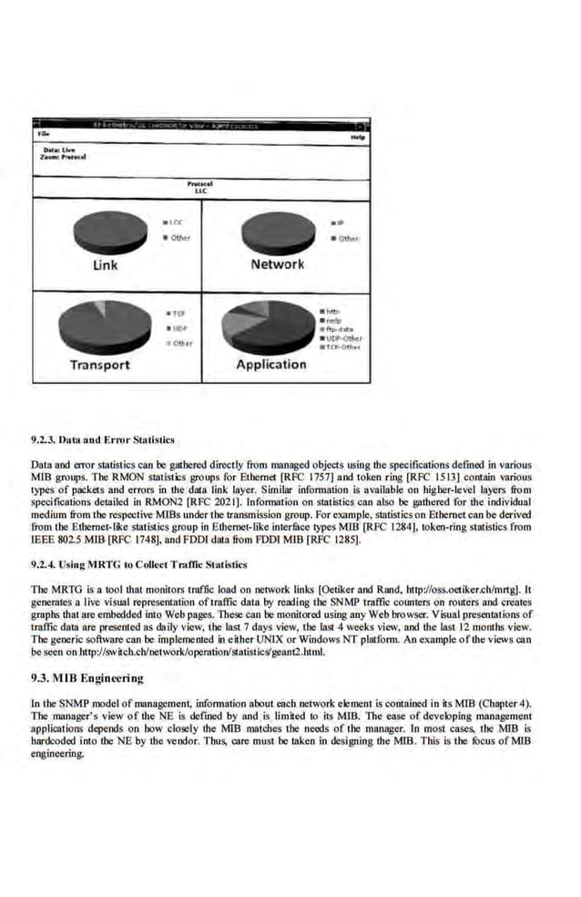 aLCC
• Otrur
Unk
• uo'
•Othr
Transport
9.2.3. Da1:1 :uul F.r mr Statisti.cs
Network
Application
-
••
•
•OdH•
.....,
• nm>
aft""d""'
• 1.101'·Otloc,
e TCP-Oth.t
Datn and error statistics can be gathered directly from managed objects using lbe specifications defined in various
MIB groups. The RMON statistks grolrps for Ethernet [RFC 1757] and token ring [RFC 1513] contain various
types of packets and er.rors in the data. link layer. Similar information is available on higher-level layers .from
specifieations detailed io RMON2 [RFC 2021]. lnfonnation on statistics can also be !l'ld1ered for the individual
medium from the respective MlBs under the transmission group. For examp.le, statistios on Ethernetcan be derived
from the Etberoet-like statistics group in Etheroet-like intertilce types MIB [RFC 1284], token-ring statistics from
IEEE 802.5 MlB [RFC 1748]. and FOOl data .from FOOl MlB [RFC 1285].
9.2.4. Using MRTG tn Collect Traffic Statistics
The MRTG is a tool that monitors rraf.fie load on netwotk links [Oeliker and Rand, http://oss.oetiker.ch/mrtg]. It
genemtes a live visual representation oftmffic data by reading the SNMP t·raffic counters on routers and creates
graphs thatare enibedded into Web pages. These can be monitored using any Web browser. Visual presentations of
u:affic data are presented as daily view, the last 7days view, the last 4 weeks view, and the last l2 months view.
The generic software can be implemented in either UNTX or Windows NT platform. An example oflhe views can
be seen on htlp://switch.chlnetworkloperulionfstatistic.s/geant2.html.
9.3. .1<fffi E nginceling
In the SNMP model ofmanagement; information about each network element is contained in it.~ MJB (Chapter 4).
The manager's view of the NE is defined by and is limited to irs MIB. The ease of developing management
applicat·ions depends on bow closely the MIB ma.tchc-
s the needs of the manager. ln most cases, Lhe MID is
hardcoded into the NE by the vendor. Thus, care must he taken io designing the MIB. Tbis is the ti:>cus of MIB
engineering.
 