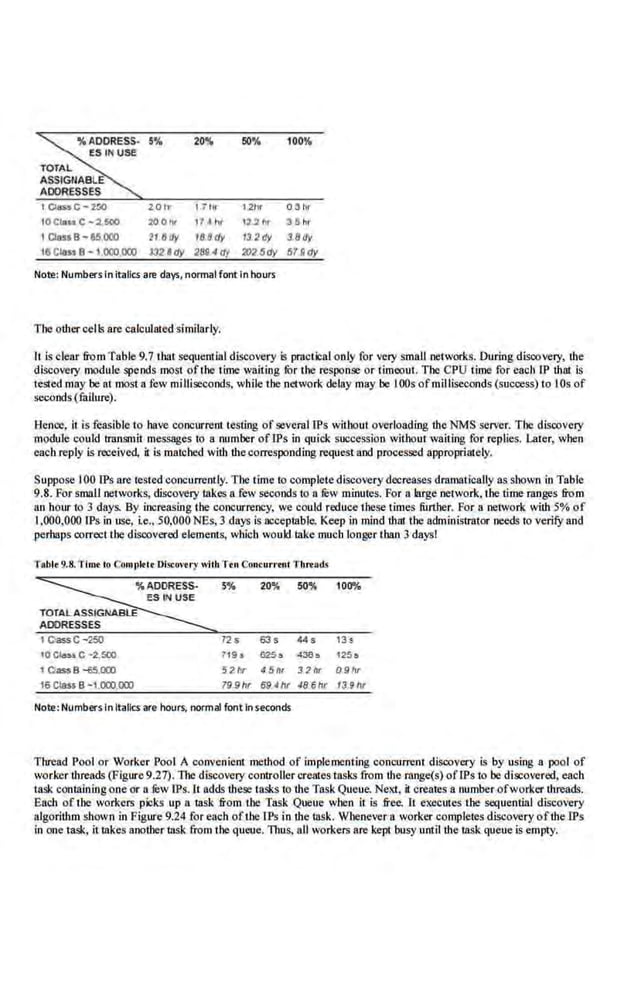 I C!anC •200
10Ciol1 C -:2.500
1 O..ss B• 65.000
teClast B·1.000 OCO
5%
20 1'11
200nt
216dy
3321dy
20%
1.7hl 121
lr
174hr 122~•
18Sdy 1S2dy
2ss 4 dt :mSdr
Note: Numbers in italics are days, normal font in hours
The other cell<i are calculated similady.
100%
O.:lhr
3 Skr
38dy
579dy
It is clear from Table 9.7 that sequential discovery is practical only for veiy small networks. During discovery, the.
discovery module spends most ofthe time waiting !Or the response or timeout. The CPU time for each IP thai is
tested may be a1 most n few milliseconds, while the network delay may be IOOs ofmilliseconds (sucoess) to IOs of
seconds (failure).
Hence, lt is feasible t.o have concurrent testing of several rPs wilhout overloading the NMS server. The discovery
module could transmit mes,ages to a number of IPs in quick succession without waiting for replies. Later, when
each reply is received, it is matched with thecorresponding requestand processed approprialely.
Suppose I00 £Ps are tested concurrently. The time to completediscoverydecreases dramatically as shown In Table
9.8. Par small networks, discovery takes a.few seconds tO a ti:w minutes. For a large network, tbe time ranges from
an bour to 3 days. By inc.reasing the concurrency, we could reduce these times further. For a network with 5% of
1.000,000 [Ps in use, i.e., 50,000 NEs, 3 days is acceptable. Keep in mind thai the administrator needs to verify and
perhaps correct the discovered elements, which would take much longerthan 3 days!
Tobit 9.8. Time lo Cmnplelr Oiscovtry wilh Ton Concurrtnl Thrtads
5% 20% 50% 100%
72 s 63s 44s 13S
10 Cia» C -2,500 719. 525~ 400 ~ 125~
1 OassB -e.oco 5.2/!r 4 5Pr 32hr 09/!r
16 Class 8 -1.0CO,OOJ 799hr 69.4hr 48:6hr 13.9hr
Note: Numbers in italics are hours, normal font inseronds
Thread Pool or Worker Pool A convenient method of implementing concurrent discpvery is by using a pool of
wor.ker threads (Figure 9.27). 1llediscovery controller createst.nsks from the mnge(s) ofIPs to be discovered, each
task containing one or a rew £Ps.lt adds these tasks to the Task Queue. Next, it crea'tes a number of worker tllreads.
Each of 1be workers picks up a uisk ftom the Task Queue when it is fi:ee. It execut.es the sequential discovery
algorithm shown in Figure 9.24 for each ofthe lPs in the wk. Whenever a worker completes discovery ofthe lPs
in one task, it takes anothertask &om the queue. Thus. all workers are kept busy until the task queueis empty.
 