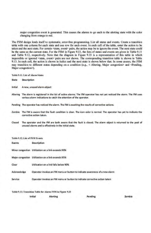 major congestion event is generated. Thi'l causes the alarms to go each to the alerting SLate with the color
changing from orange to red.
The FSM design lends itself to systemlllic, error-free programming. List all sLates and events. Create a transition
Lable with one column for each sLate and one row li>r each evem. Ln each cell of the table, enter the action to be
Laken and the next st;lte. For certain <state, event> pairs, the action may be to ignore Lhe event The next st;lte could
be the same as the current state. For the .FSM in Figure 9.33, the lists ofstutes and events are given in Table 9.11
and Table 9.12, respectively. Note t.bat the diagram in Figure 9.33 is a representation of this table in which
impossible or ignored <state, event> pairs are not shown. The corresponding transition table is shown in Table
9.13. Ln each eel~ the nction is shown in italics and the next state is shown 'below that In some causes, the FSM
may transition to different states depending on a condition (e.g, < Altering, Major congestion> and <Pending,
Major congestion>).
Table9.1I. Lj,t or AlormSt•tes
State Description
Initial Anew, unusedalarm object
Altering The alarm is registered In the list of active alarms. The FM operator has not v.et noticed the alarm. The FM uses
various alarm Indications to catch the attention of tihe operator.
Pending The operator has noticed the alarm. The FM is awaiting the results of corrective actions.
Zombie The FM is aware that the fault condition is dear. The icon color is normal. The operator has yet to indicate the
corrective action taken.
Oosed The operator and the FM are both aware that the fault Is closed. The alarm object Is returned to the pool of
unused alarms and is effectively In the initial state.
Tobit 9.1 2. Ll<t of f'SM EvtniS
Events Description
Minor congestion Utilization on a link exoeeds9~
Major congestion Utilization on a lin~ exceeds 95%
Oear Utilization on a linkfalls below90%
Acknowledge Operator invokes an FM menuor button to Indicate awareness ofa new alarm
Service Operator Invokes an FM menu or button to Indicate corrective action taken
1'oblt9.13.Transition Tablt for Alarm FSM iu Figure 9.J3
Initial Alerting Pending Zombie
 