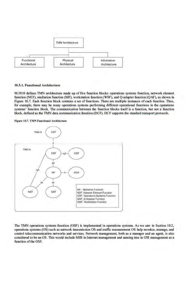 Functional
Architecture
ITMNArchitecture
Physical
Architecture
10.5.1. Functional Arrhitectm-e
M.3010 dcfinesTMN architecture made up of five function blocks: operations systems function, network element
function (NBF), mediati.on function (Mf), workstation 1Jnct:ion (WSF), and Q-adapter function (QAF), as shown in
f.ig~~re 10.7. Each function block contains a set of functions. There are multiple instances ofeach function. Thus,
for example, there may be many operations. systems perfOrming different operatioonl functions in the operations
systems' function block. llte communication between the function blocks itself is a function, but not a function
block, defined asthe TMN data communication function (DCF). DCF suppor1s the standard transport protocols.
flgurt I0.7. TMN Full<lion•l An:hlltcllln:
•
Tlo1N A
JirG
&
..~P·~-~-
¢ NcF· N~>twcr1<Elemeflt Furdfon
___:) OSF· Operations Systems Funallon
OAF: Q-AdaolerFun<!IOn
V..~F: Wo~~<•lnti<n Function
The TMN operations systems function (OSP) is implemented in operations systems. As we saw in Section 10.2,
operations systems (OS) such as network transmission OS and traffic measurement OS he.lp mooilor, manage, and
control telecommunication networks and services. Netmrk management, both as a manager and an agent, is also
considered to be an OS. 1hls wou};J include MIB inimernet management and naming lree in OSI management as a
function ofthe OSF.
 